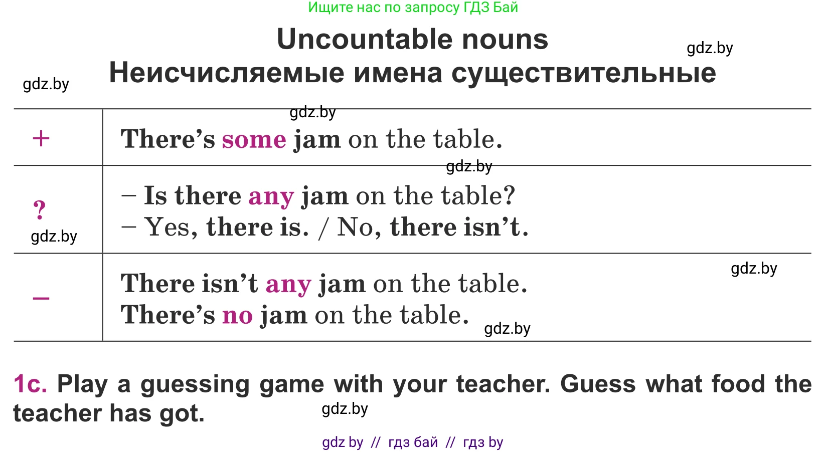 Английский язык (english), 5 класс Учебник (Student's book), авторы: Лапицкая Людмила Михайловна (Lapitskaya Ludmila), Калишевич Алла Ивановна, Севрюкова Татьяна Юрьевна, Седунова Наталья Михайловна (Sedunova Natalia), издательство Вышэйшая школа, Минск, 2020, Часть 2, страница 10, номер 1, Условие (продолжение 3)