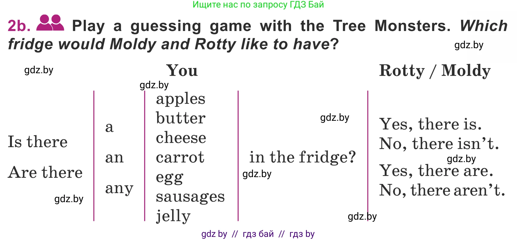 Английский язык (english), 5 класс Учебник (Student's book), авторы: Лапицкая Людмила Михайловна (Lapitskaya Ludmila), Калишевич Алла Ивановна, Севрюкова Татьяна Юрьевна, Седунова Наталья Михайловна (Sedunova Natalia), издательство Вышэйшая школа, Минск, 2020, Часть 2, страница 12, номер 2, Условие (продолжение 2)