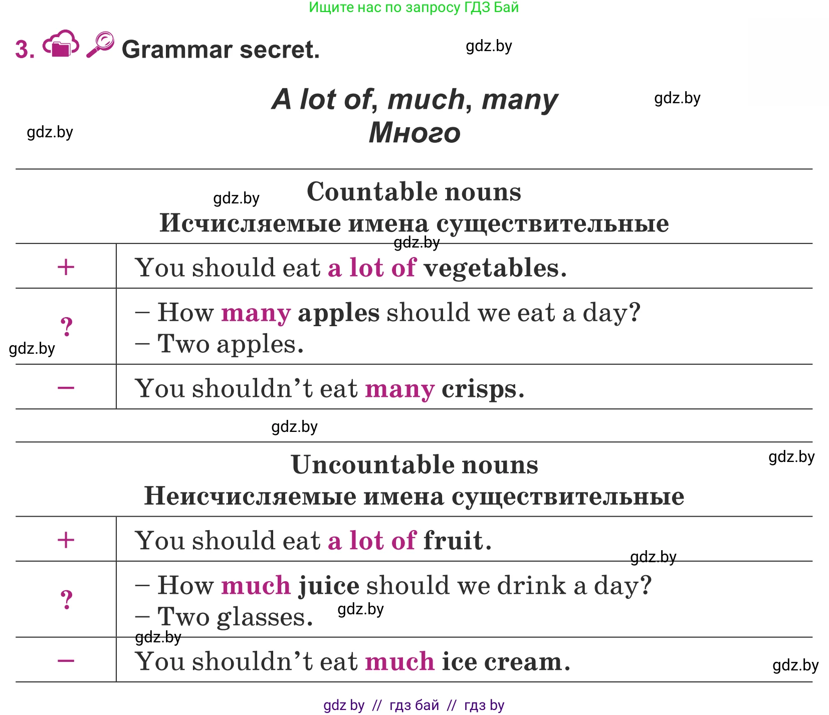 Английский язык (english), 5 класс Учебник (Student's book), авторы: Лапицкая Людмила Михайловна (Lapitskaya Ludmila), Калишевич Алла Ивановна, Севрюкова Татьяна Юрьевна, Седунова Наталья Михайловна (Sedunova Natalia), издательство Вышэйшая школа, Минск, 2020, Часть 2, страница 29, номер 3, Условие