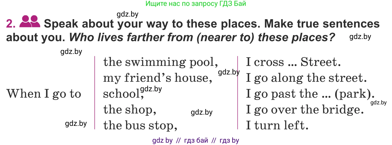 Английский язык (english), 5 класс Учебник (Student's book), авторы: Лапицкая Людмила Михайловна (Lapitskaya Ludmila), Калишевич Алла Ивановна, Севрюкова Татьяна Юрьевна, Седунова Наталья Михайловна (Sedunova Natalia), издательство Вышэйшая школа, Минск, 2020, Часть 2, страница 36, номер 2, Условие