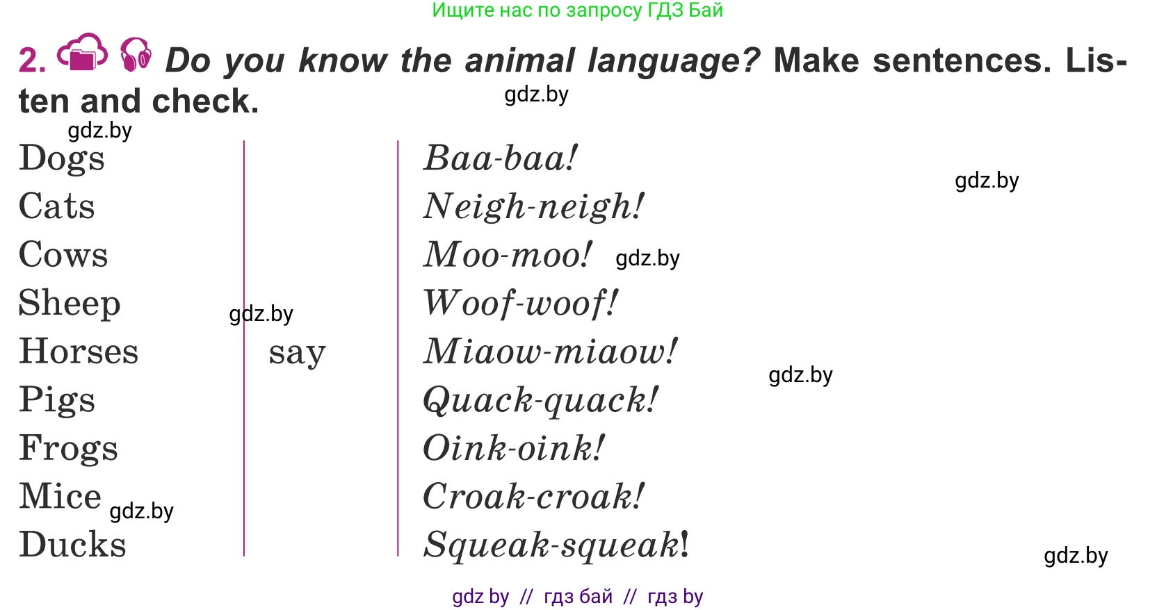 Английский язык (english), 5 класс Учебник (Student's book), авторы: Лапицкая Людмила Михайловна (Lapitskaya Ludmila), Калишевич Алла Ивановна, Севрюкова Татьяна Юрьевна, Седунова Наталья Михайловна (Sedunova Natalia), издательство Вышэйшая школа, Минск, 2020, Часть 2, страница 61, номер 2, Условие