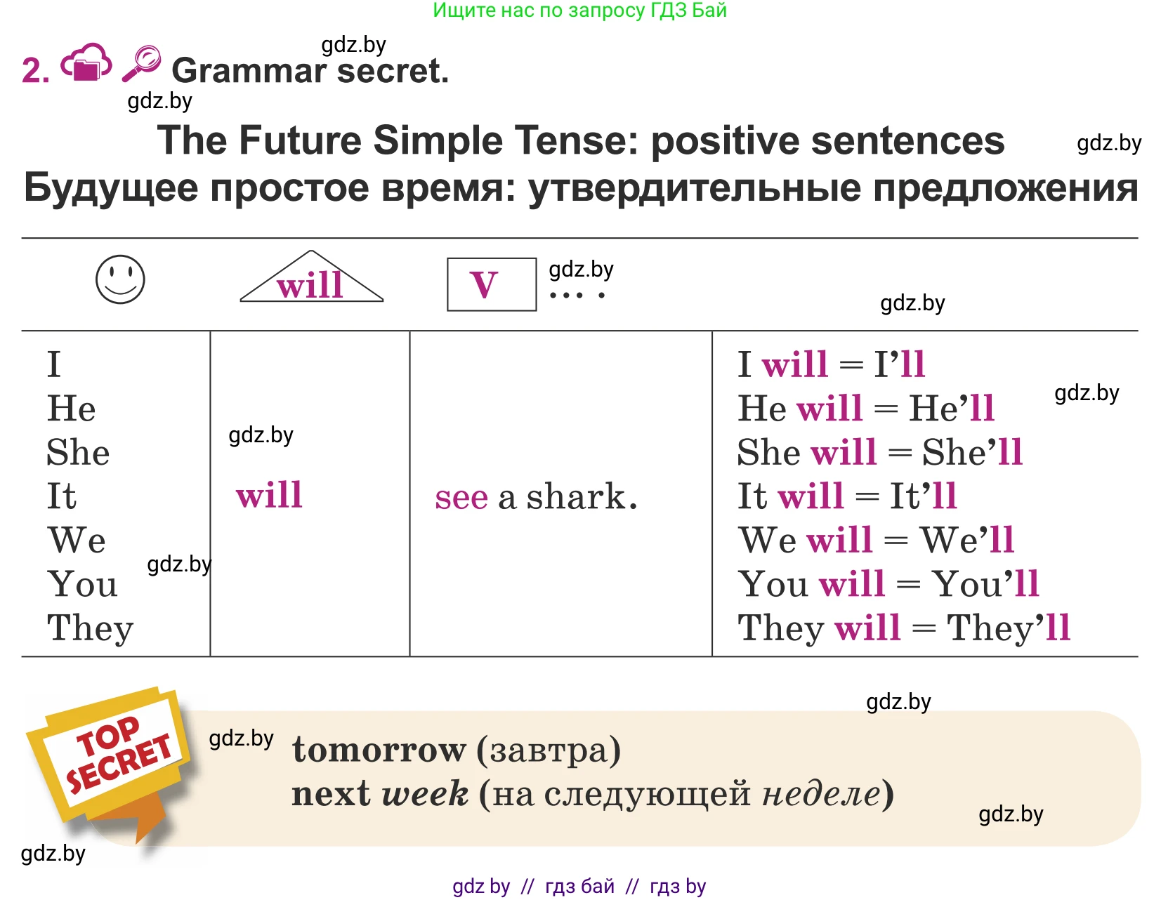 Английский язык (english), 5 класс Учебник (Student's book), авторы: Лапицкая Людмила Михайловна (Lapitskaya Ludmila), Калишевич Алла Ивановна, Севрюкова Татьяна Юрьевна, Седунова Наталья Михайловна (Sedunova Natalia), издательство Вышэйшая школа, Минск, 2020, Часть 2, страница 90, номер 2, Условие
