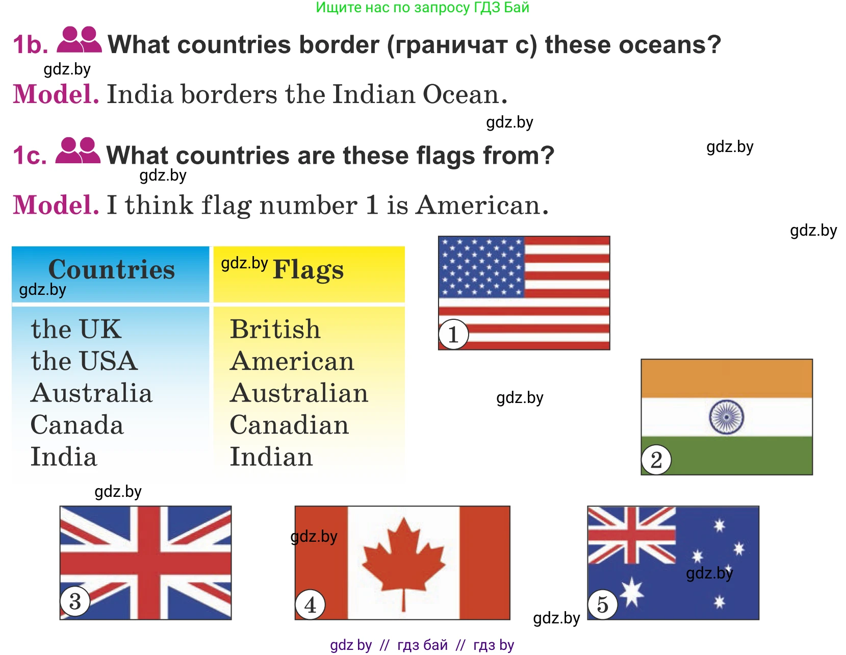 Английский язык (english), 5 класс Учебник (Student's book), авторы: Лапицкая Людмила Михайловна (Lapitskaya Ludmila), Калишевич Алла Ивановна, Севрюкова Татьяна Юрьевна, Седунова Наталья Михайловна (Sedunova Natalia), издательство Вышэйшая школа, Минск, 2020, Часть 2, страница 105, номер 1, Условие (продолжение 2)