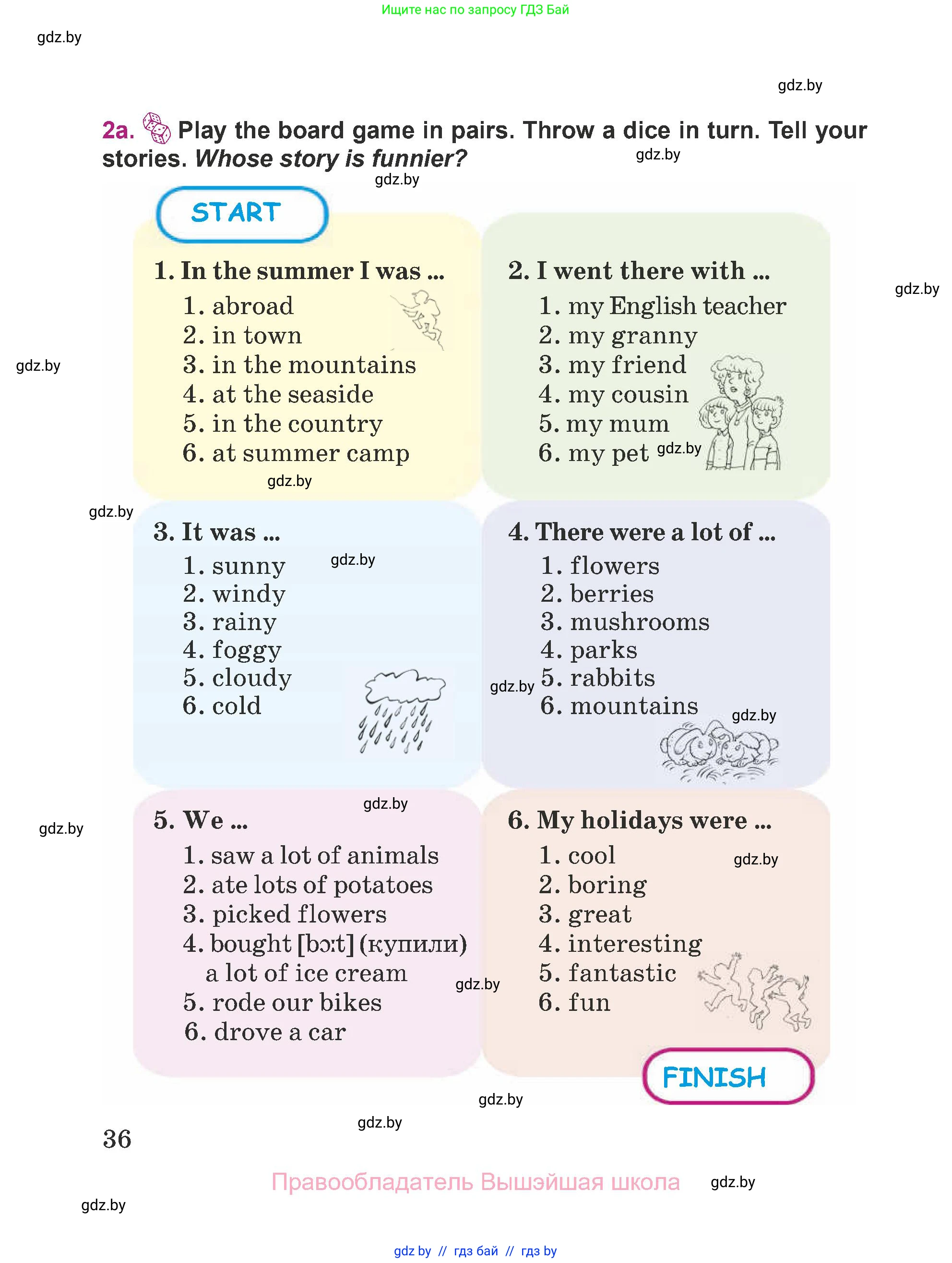 Английский язык (english), 5 класс Учебник (Student's book), авторы: Лапицкая Людмила Михайловна (Lapitskaya Ludmila), Калишевич Алла Ивановна, Севрюкова Татьяна Юрьевна, Седунова Наталья Михайловна (Sedunova Natalia), издательство Вышэйшая школа, Минск, 2020, Часть 1, страница 36