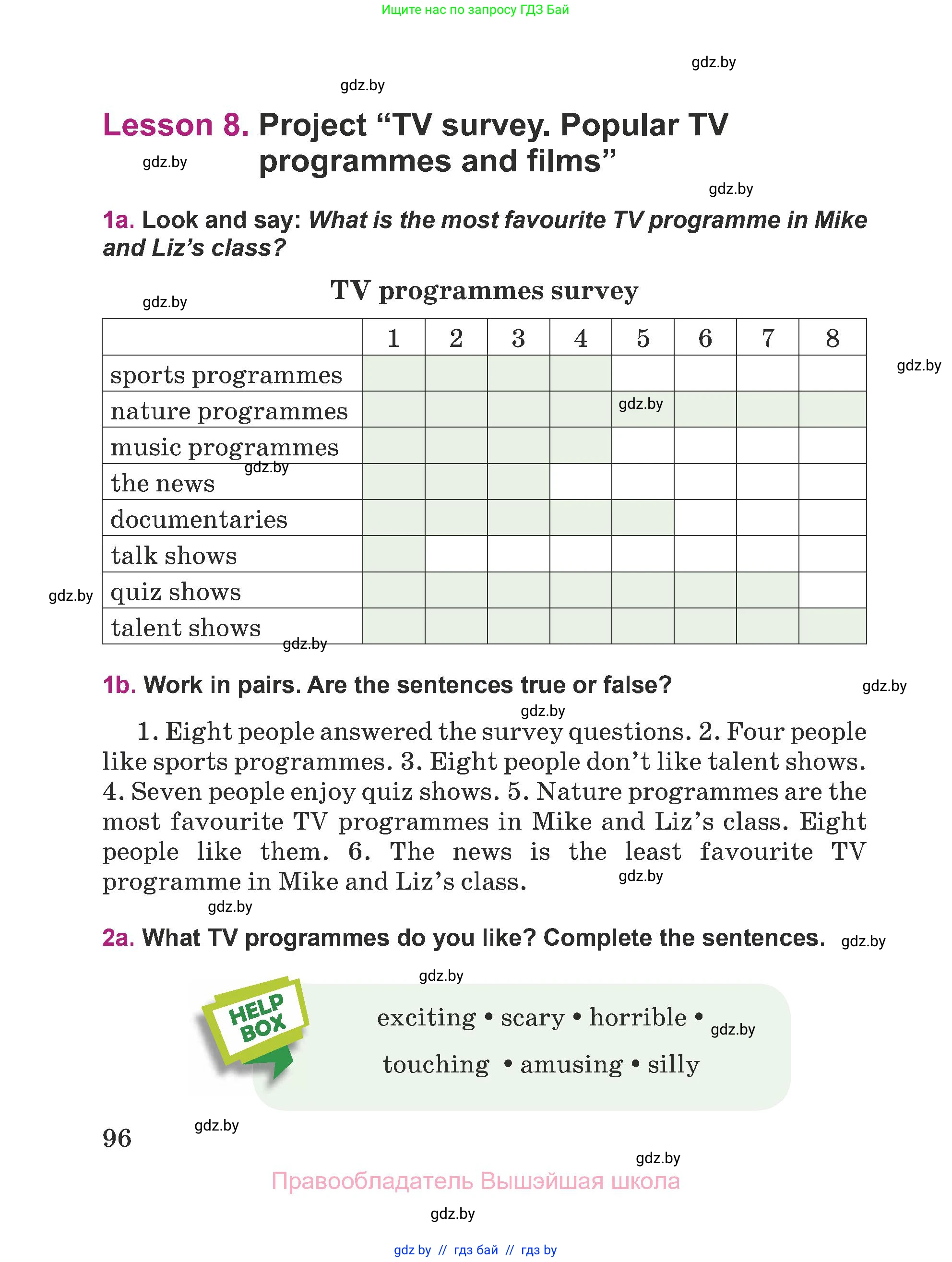 Английский язык (english), 5 класс Учебник (Student's book), авторы: Лапицкая Людмила Михайловна (Lapitskaya Ludmila), Калишевич Алла Ивановна, Севрюкова Татьяна Юрьевна, Седунова Наталья Михайловна (Sedunova Natalia), издательство Вышэйшая школа, Минск, 2020, Часть 1, страница 96