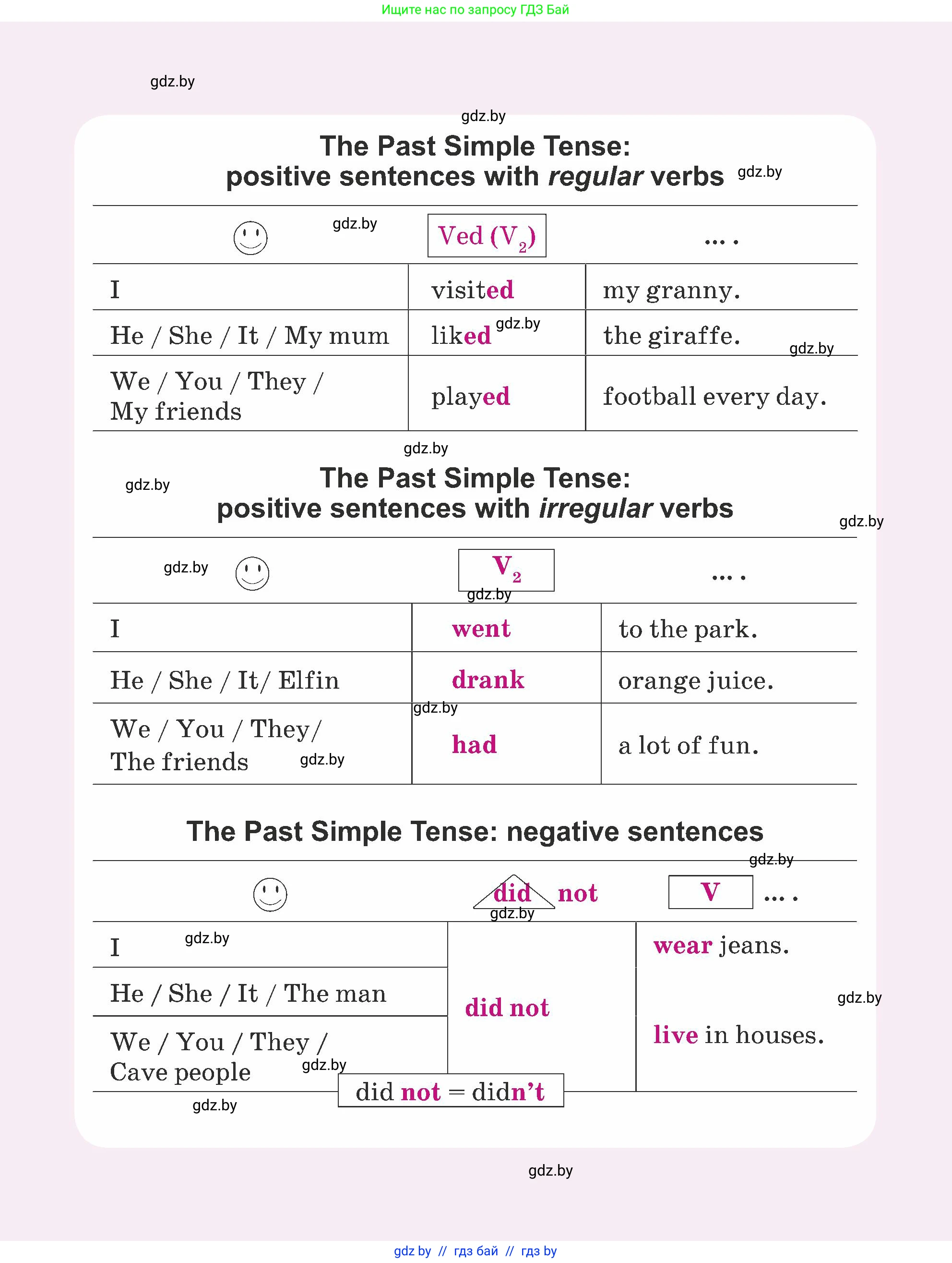 Английский язык (english), 5 класс Учебник (Student's book), авторы: Лапицкая Людмила Михайловна (Lapitskaya Ludmila), Калишевич Алла Ивановна, Севрюкова Татьяна Юрьевна, Седунова Наталья Михайловна (Sedunova Natalia), издательство Вышэйшая школа, Минск, 2020, 