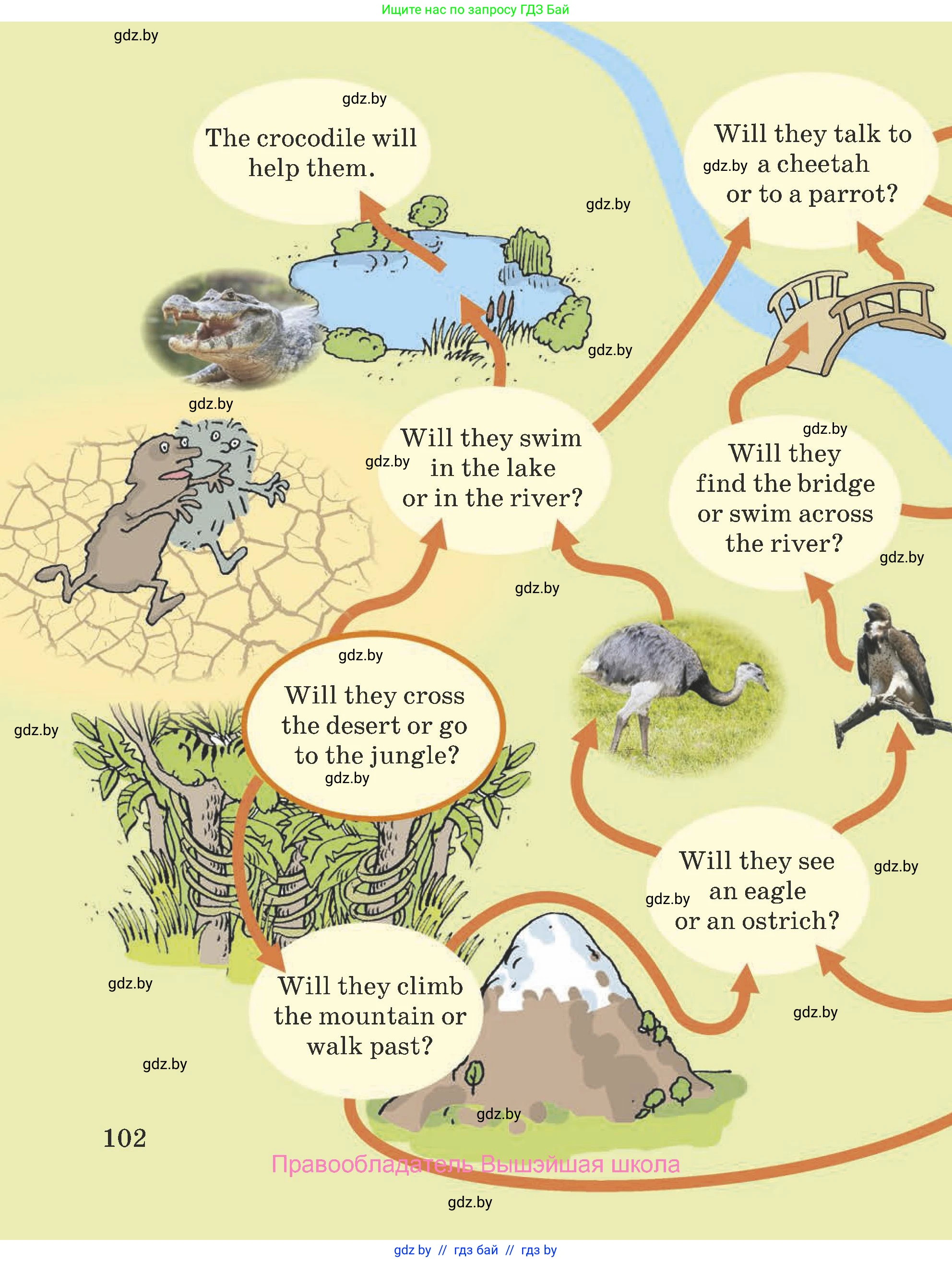 Английский язык (english), 5 класс Учебник (Student's book), авторы: Лапицкая Людмила Михайловна (Lapitskaya Ludmila), Калишевич Алла Ивановна, Севрюкова Татьяна Юрьевна, Седунова Наталья Михайловна (Sedunova Natalia), издательство Вышэйшая школа, Минск, 2020, страница 102