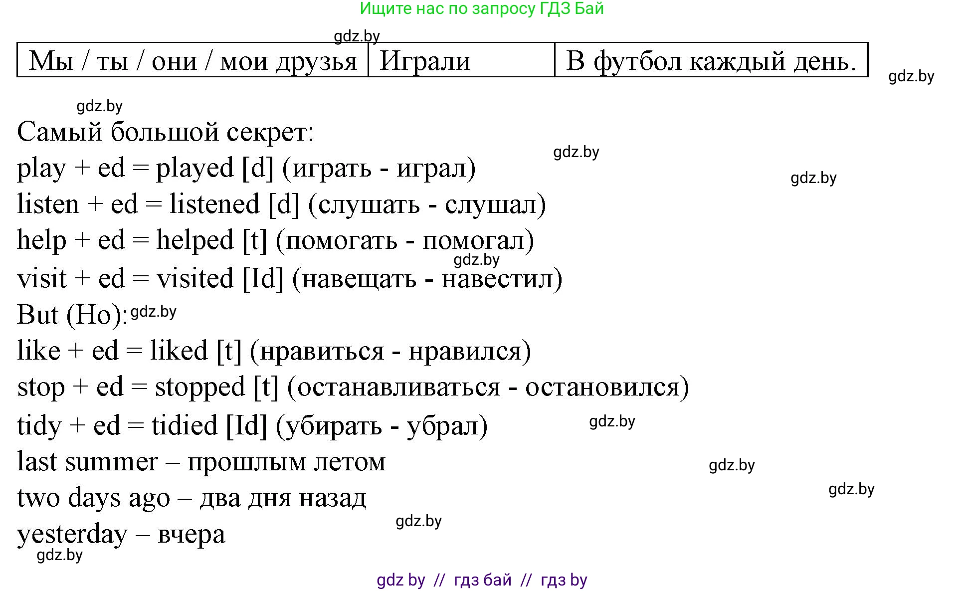 Английский язык (english), 5 класс Учебник (Student's book), авторы: Лапицкая Людмила Михайловна (Lapitskaya Ludmila), Калишевич Алла Ивановна, Севрюкова Татьяна Юрьевна, Седунова Наталья Михайловна (Sedunova Natalia), издательство Вышэйшая школа, Минск, 2020, Часть 1, страница 16, номер 1, Решение 1 (продолжение 3)
