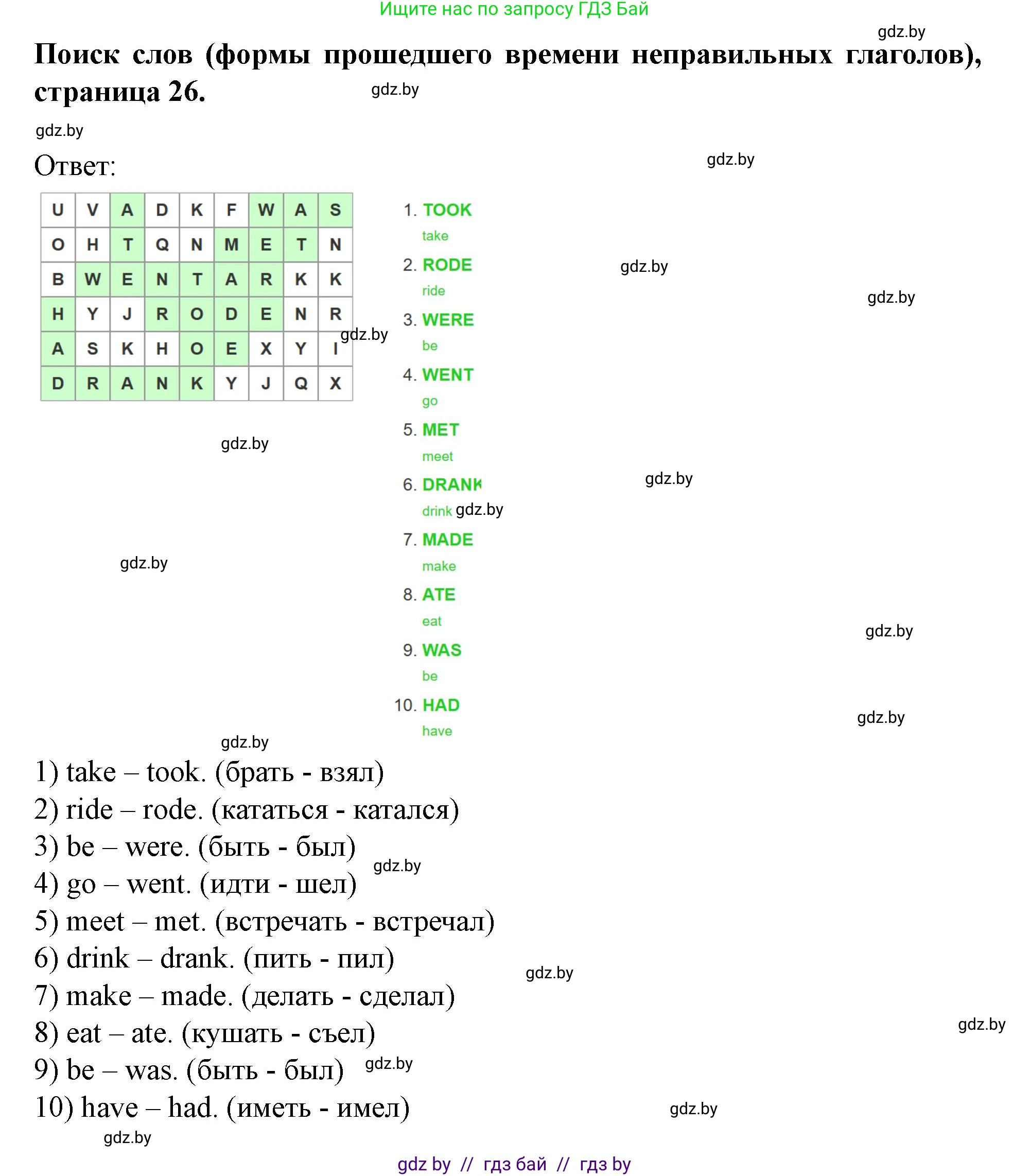 Английский язык (english), 5 класс Учебник (Student's book), авторы: Лапицкая Людмила Михайловна (Lapitskaya Ludmila), Калишевич Алла Ивановна, Севрюкова Татьяна Юрьевна, Седунова Наталья Михайловна (Sedunova Natalia), издательство Вышэйшая школа, Минск, 2020, Часть 1, страница 25, номер 4, Решение 1 (продолжение 2)
