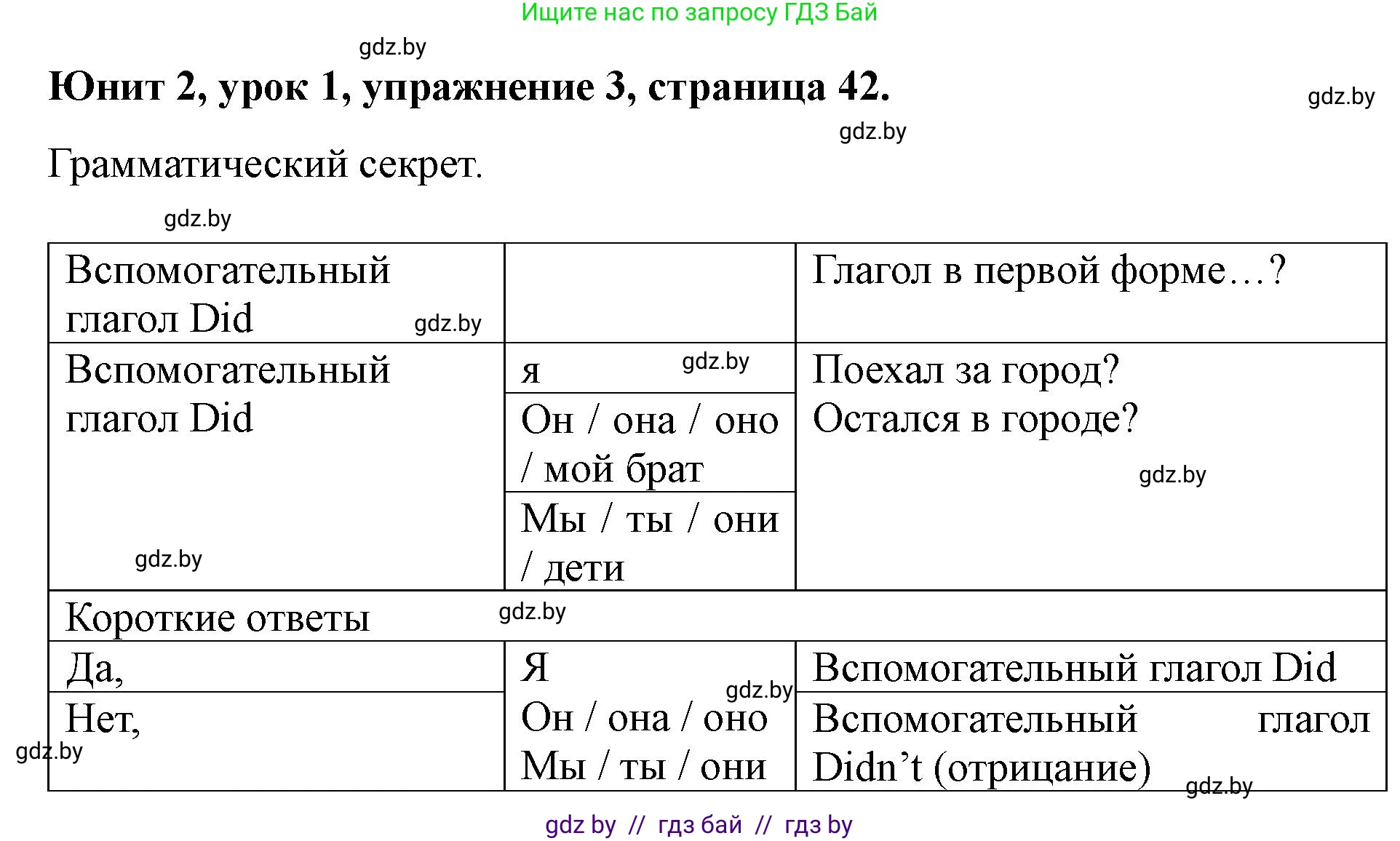 Английский язык (english), 5 класс Учебник (Student's book), авторы: Лапицкая Людмила Михайловна (Lapitskaya Ludmila), Калишевич Алла Ивановна, Севрюкова Татьяна Юрьевна, Седунова Наталья Михайловна (Sedunova Natalia), издательство Вышэйшая школа, Минск, 2020, Часть 1, страница 42, номер 3, Решение 1