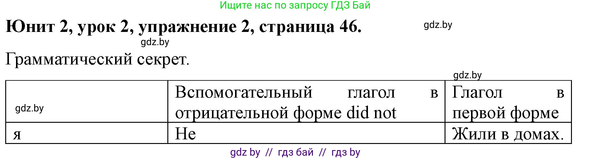 Английский язык (english), 5 класс Учебник (Student's book), авторы: Лапицкая Людмила Михайловна (Lapitskaya Ludmila), Калишевич Алла Ивановна, Севрюкова Татьяна Юрьевна, Седунова Наталья Михайловна (Sedunova Natalia), издательство Вышэйшая школа, Минск, 2020, Часть 1, страница 46, номер 2, Решение 1