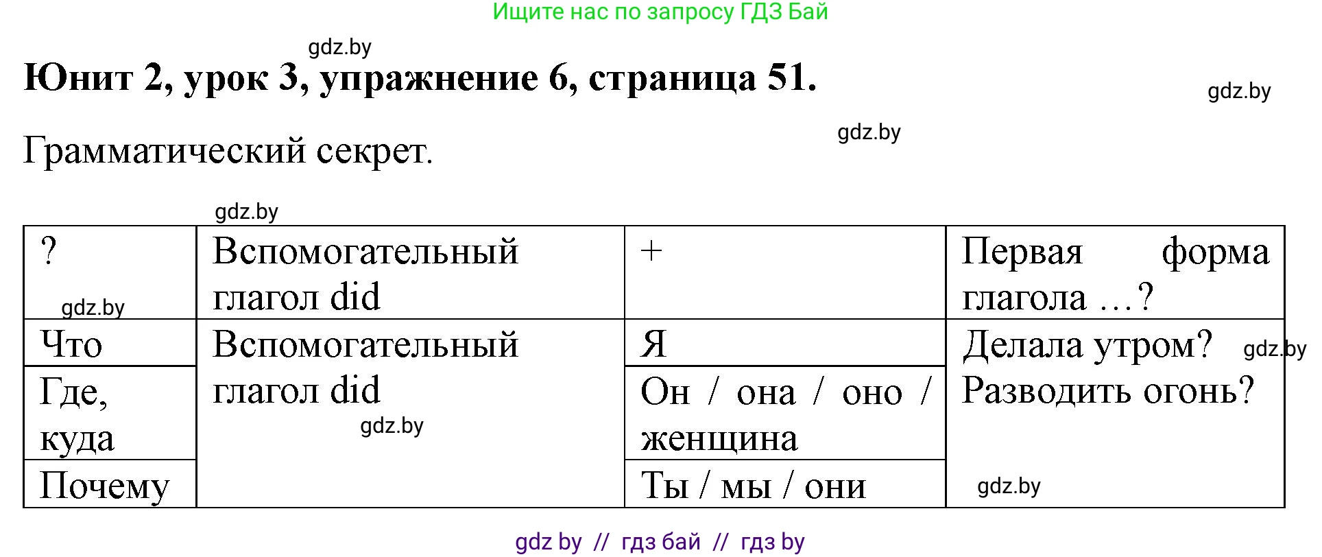 Английский язык (english), 5 класс Учебник (Student's book), авторы: Лапицкая Людмила Михайловна (Lapitskaya Ludmila), Калишевич Алла Ивановна, Севрюкова Татьяна Юрьевна, Седунова Наталья Михайловна (Sedunova Natalia), издательство Вышэйшая школа, Минск, 2020, Часть 1, страница 51, номер 6, Решение 1