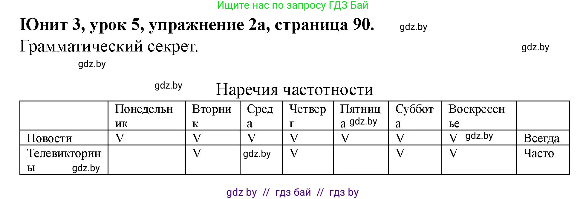 Английский язык (english), 5 класс Учебник (Student's book), авторы: Лапицкая Людмила Михайловна (Lapitskaya Ludmila), Калишевич Алла Ивановна, Севрюкова Татьяна Юрьевна, Седунова Наталья Михайловна (Sedunova Natalia), издательство Вышэйшая школа, Минск, 2020, Часть 1, страница 90, номер 2, Решение 1