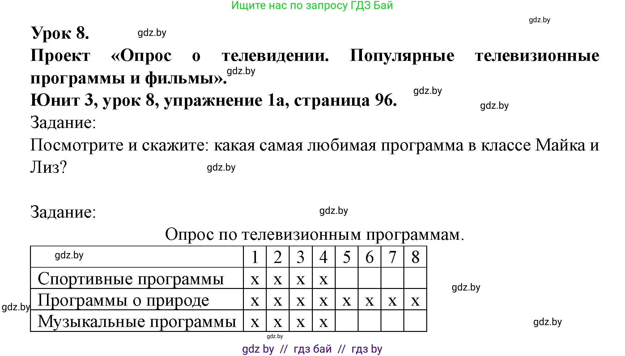 Английский язык (english), 5 класс Учебник (Student's book), авторы: Лапицкая Людмила Михайловна (Lapitskaya Ludmila), Калишевич Алла Ивановна, Севрюкова Татьяна Юрьевна, Седунова Наталья Михайловна (Sedunova Natalia), издательство Вышэйшая школа, Минск, 2020, Часть 1, страница 96, номер 1, Решение 1