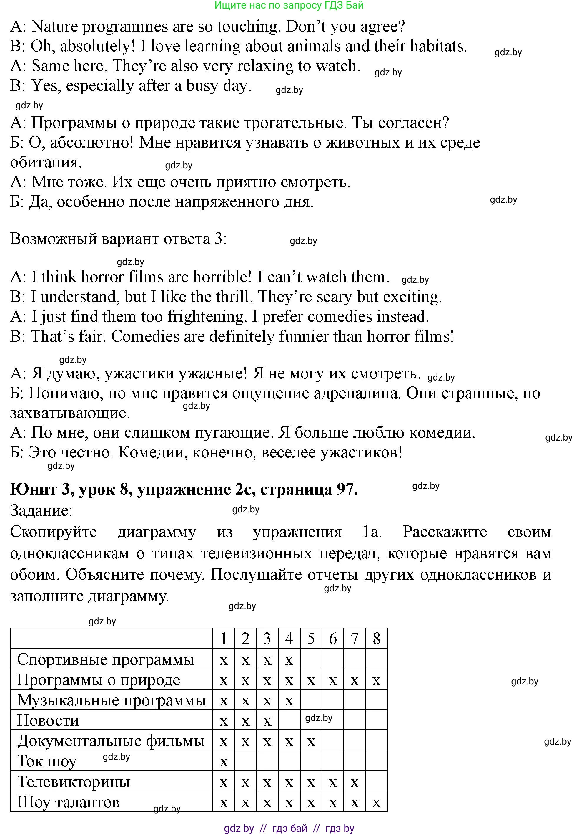 Английский язык (english), 5 класс Учебник (Student's book), авторы: Лапицкая Людмила Михайловна (Lapitskaya Ludmila), Калишевич Алла Ивановна, Севрюкова Татьяна Юрьевна, Седунова Наталья Михайловна (Sedunova Natalia), издательство Вышэйшая школа, Минск, 2020, Часть 1, страница 96, номер 2, Решение 1 (продолжение 3)
