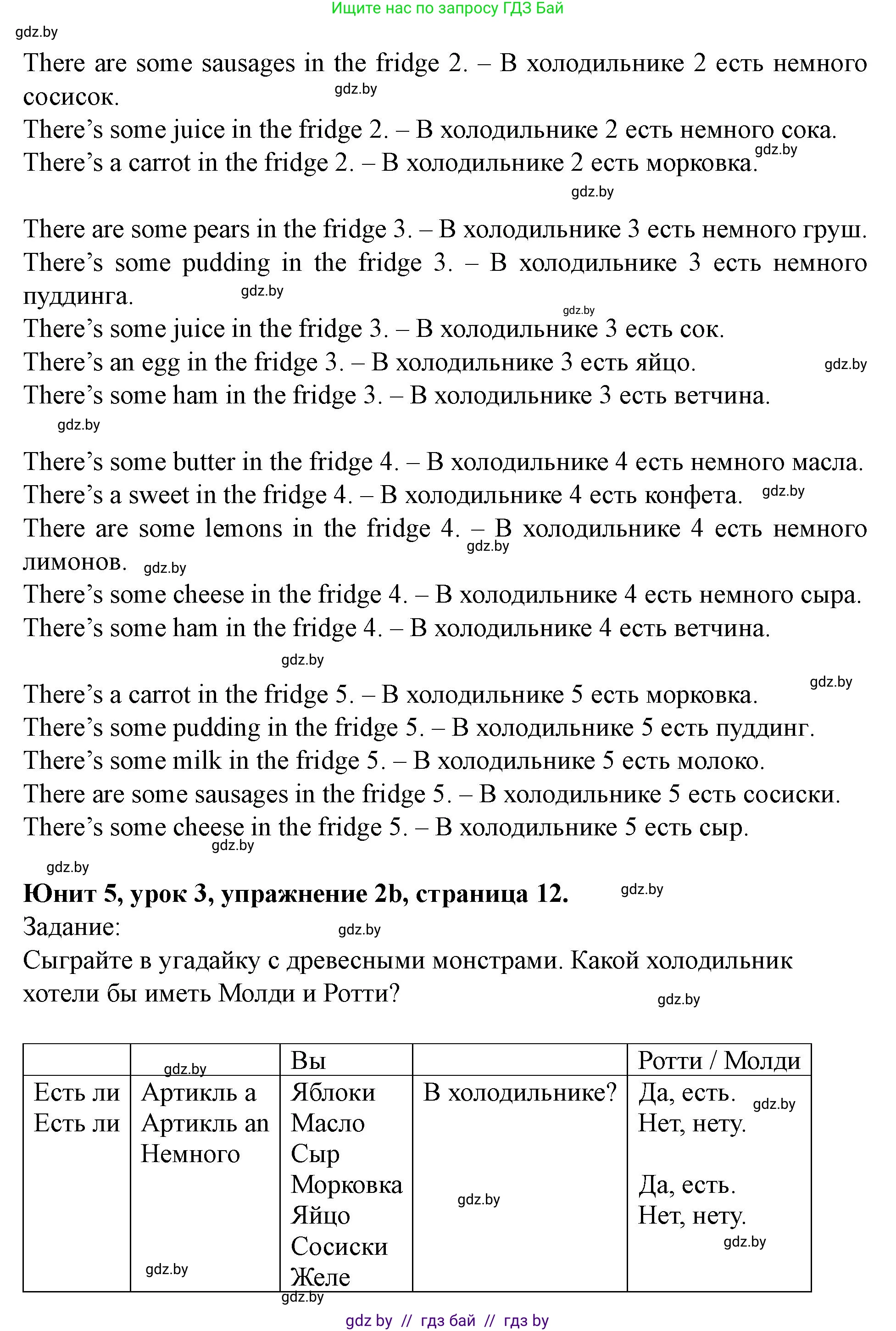 Английский язык (english), 5 класс Учебник (Student's book), авторы: Лапицкая Людмила Михайловна (Lapitskaya Ludmila), Калишевич Алла Ивановна, Севрюкова Татьяна Юрьевна, Седунова Наталья Михайловна (Sedunova Natalia), издательство Вышэйшая школа, Минск, 2020, Часть 2, страница 12, номер 2, Решение 1 (продолжение 2)