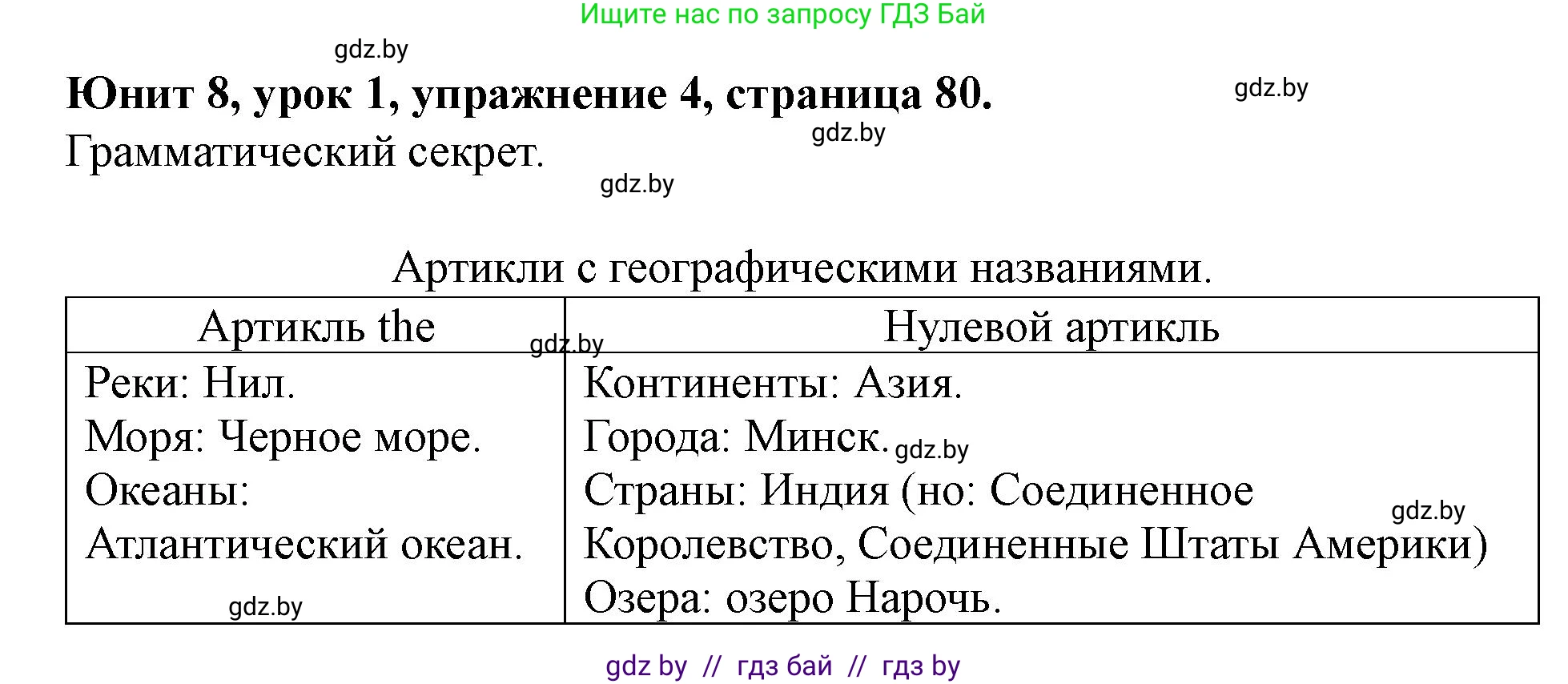 Английский язык (english), 5 класс Учебник (Student's book), авторы: Лапицкая Людмила Михайловна (Lapitskaya Ludmila), Калишевич Алла Ивановна, Севрюкова Татьяна Юрьевна, Седунова Наталья Михайловна (Sedunova Natalia), издательство Вышэйшая школа, Минск, 2020, Часть 2, страница 80, номер 4, Решение 1