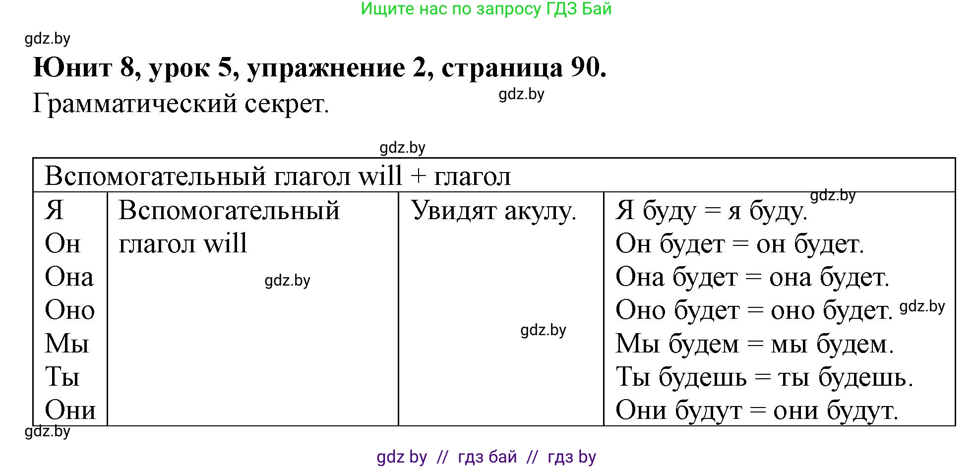 Английский язык (english), 5 класс Учебник (Student's book), авторы: Лапицкая Людмила Михайловна (Lapitskaya Ludmila), Калишевич Алла Ивановна, Севрюкова Татьяна Юрьевна, Седунова Наталья Михайловна (Sedunova Natalia), издательство Вышэйшая школа, Минск, 2020, Часть 2, страница 90, номер 2, Решение 1