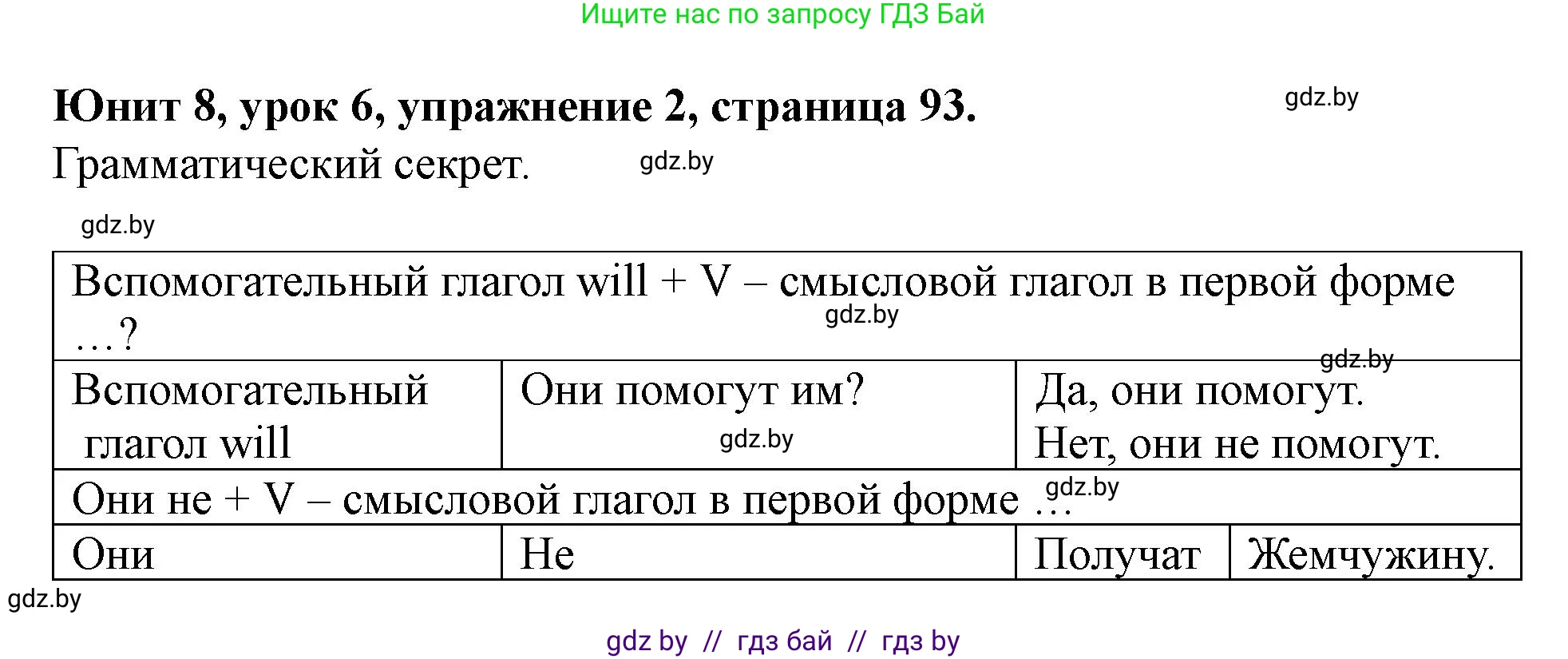 Английский язык (english), 5 класс Учебник (Student's book), авторы: Лапицкая Людмила Михайловна (Lapitskaya Ludmila), Калишевич Алла Ивановна, Севрюкова Татьяна Юрьевна, Седунова Наталья Михайловна (Sedunova Natalia), издательство Вышэйшая школа, Минск, 2020, Часть 2, страница 93, номер 2, Решение 1