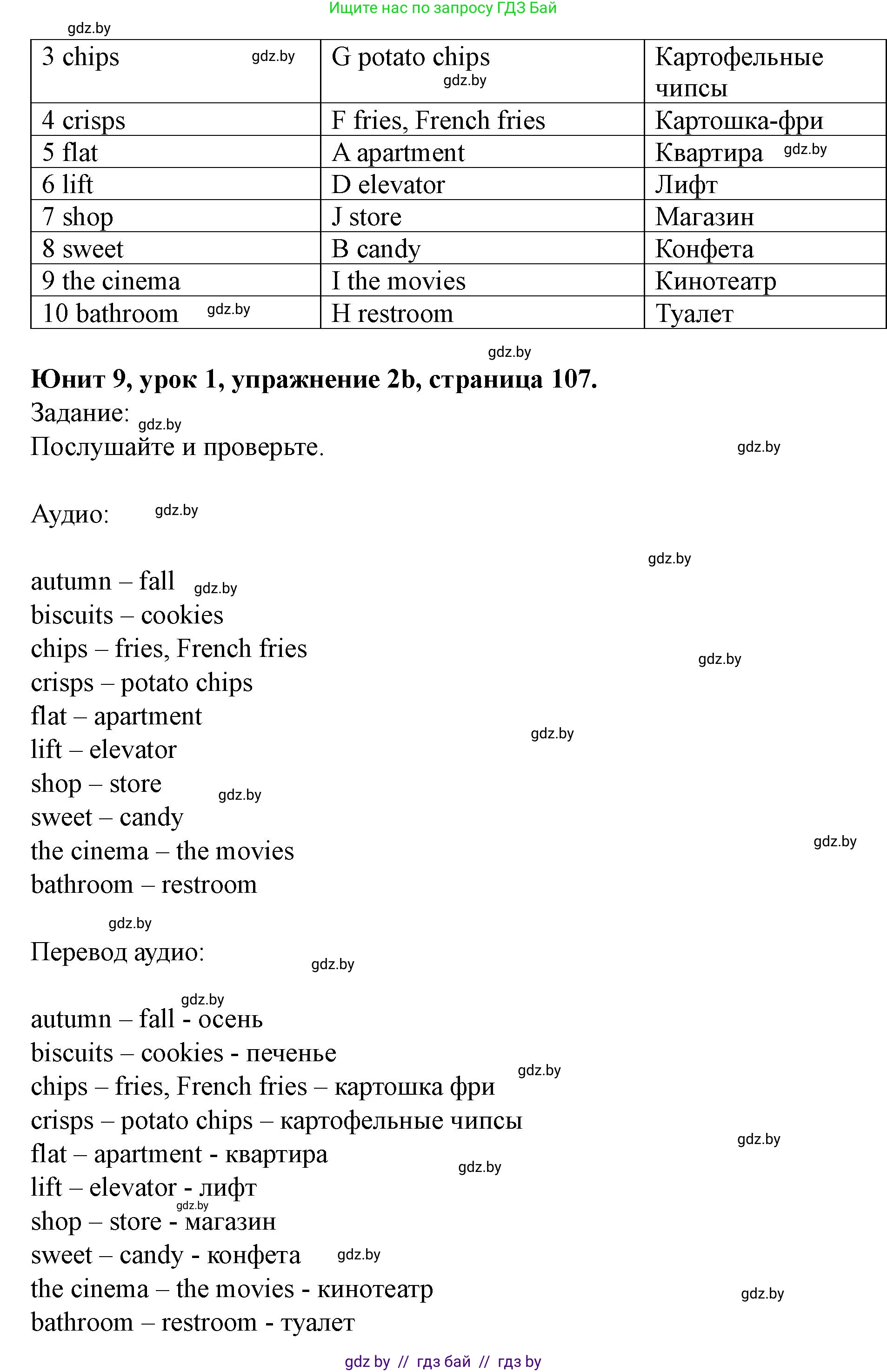 Английский язык (english), 5 класс Учебник (Student's book), авторы: Лапицкая Людмила Михайловна (Lapitskaya Ludmila), Калишевич Алла Ивановна, Севрюкова Татьяна Юрьевна, Седунова Наталья Михайловна (Sedunova Natalia), издательство Вышэйшая школа, Минск, 2020, Часть 2, страница 106, номер 2, Решение 1 (продолжение 2)