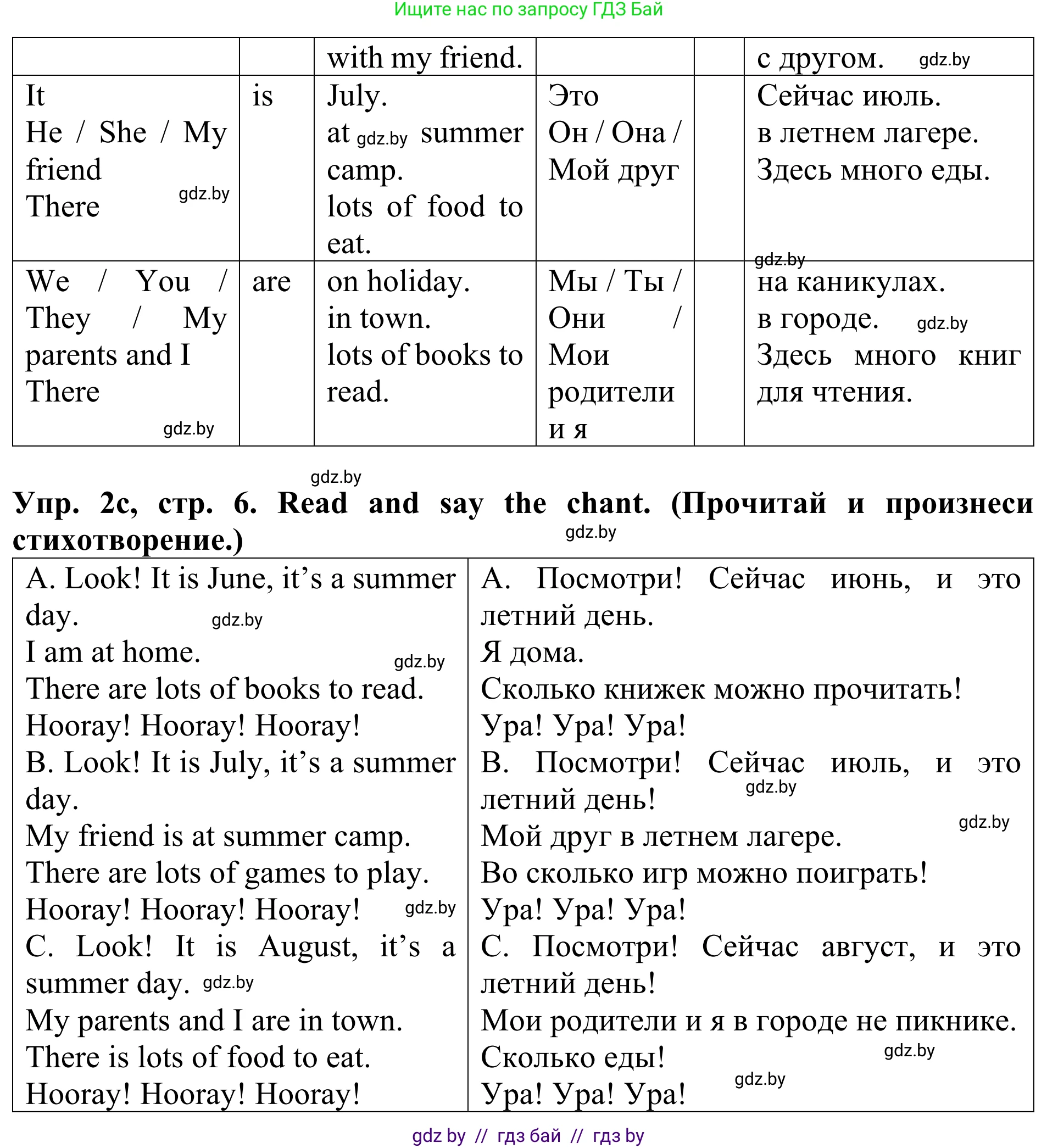 Английский язык (english), 5 класс Учебник (Student's book), авторы: Лапицкая Людмила Михайловна (Lapitskaya Ludmila), Калишевич Алла Ивановна, Севрюкова Татьяна Юрьевна, Седунова Наталья Михайловна (Sedunova Natalia), издательство Вышэйшая школа, Минск, 2020, Часть 1, страница 5, номер 2, Решение 2 (продолжение 2)