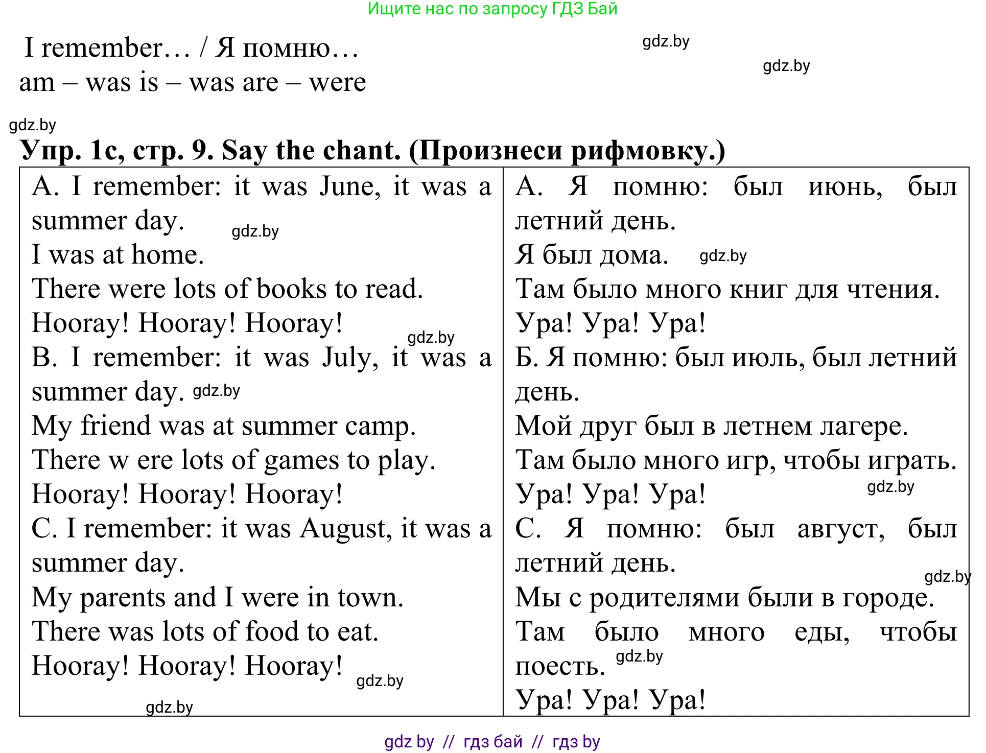 Английский язык (english), 5 класс Учебник (Student's book), авторы: Лапицкая Людмила Михайловна (Lapitskaya Ludmila), Калишевич Алла Ивановна, Севрюкова Татьяна Юрьевна, Седунова Наталья Михайловна (Sedunova Natalia), издательство Вышэйшая школа, Минск, 2020, Часть 1, страница 7, номер 1, Решение 2 (продолжение 2)