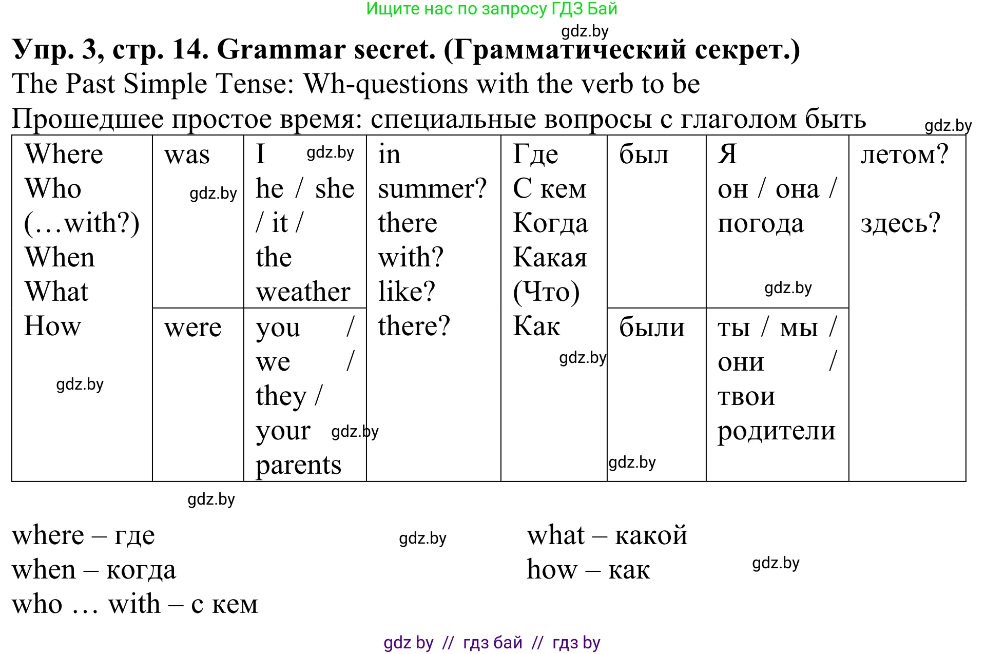 Английский язык (english), 5 класс Учебник (Student's book), авторы: Лапицкая Людмила Михайловна (Lapitskaya Ludmila), Калишевич Алла Ивановна, Севрюкова Татьяна Юрьевна, Седунова Наталья Михайловна (Sedunova Natalia), издательство Вышэйшая школа, Минск, 2020, Часть 1, страница 14, номер 3, Решение 2
