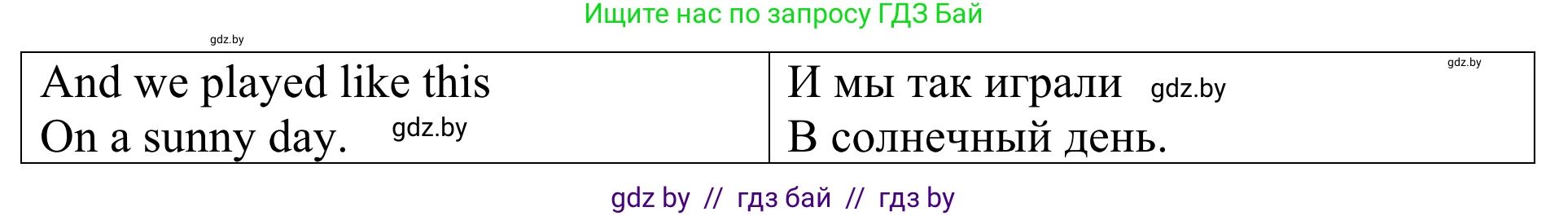 Английский язык (english), 5 класс Учебник (Student's book), авторы: Лапицкая Людмила Михайловна (Lapitskaya Ludmila), Калишевич Алла Ивановна, Севрюкова Татьяна Юрьевна, Седунова Наталья Михайловна (Sedunova Natalia), издательство Вышэйшая школа, Минск, 2020, Часть 1, страница 20, номер 2, Решение 2 (продолжение 2)