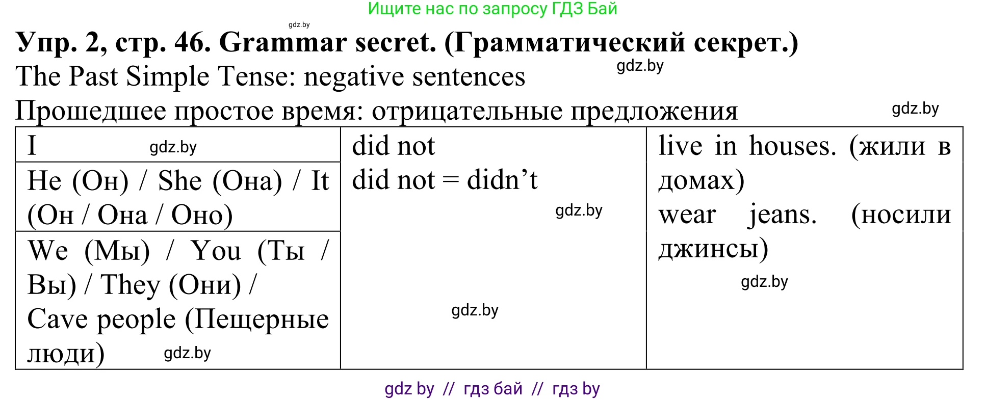 Английский язык (english), 5 класс Учебник (Student's book), авторы: Лапицкая Людмила Михайловна (Lapitskaya Ludmila), Калишевич Алла Ивановна, Севрюкова Татьяна Юрьевна, Седунова Наталья Михайловна (Sedunova Natalia), издательство Вышэйшая школа, Минск, 2020, Часть 1, страница 46, номер 2, Решение 2