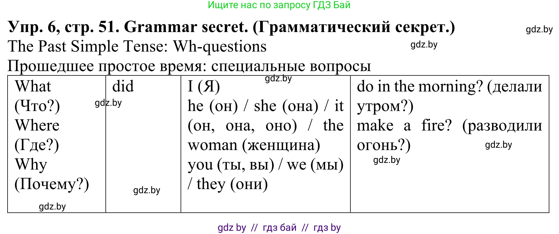 Английский язык (english), 5 класс Учебник (Student's book), авторы: Лапицкая Людмила Михайловна (Lapitskaya Ludmila), Калишевич Алла Ивановна, Севрюкова Татьяна Юрьевна, Седунова Наталья Михайловна (Sedunova Natalia), издательство Вышэйшая школа, Минск, 2020, Часть 1, страница 51, номер 6, Решение 2
