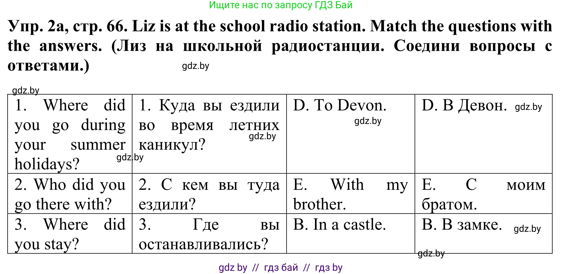 Английский язык (english), 5 класс Учебник (Student's book), авторы: Лапицкая Людмила Михайловна (Lapitskaya Ludmila), Калишевич Алла Ивановна, Севрюкова Татьяна Юрьевна, Седунова Наталья Михайловна (Sedunova Natalia), издательство Вышэйшая школа, Минск, 2020, Часть 1, страница 66, номер 2, Решение 2
