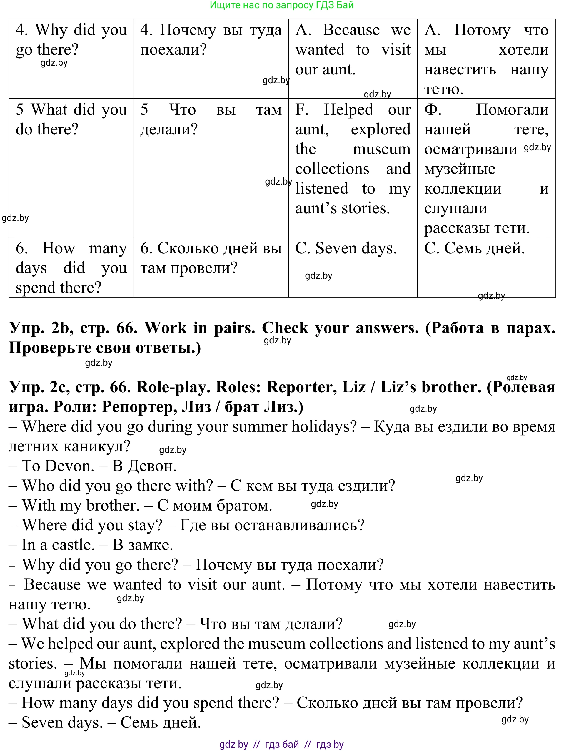 Английский язык (english), 5 класс Учебник (Student's book), авторы: Лапицкая Людмила Михайловна (Lapitskaya Ludmila), Калишевич Алла Ивановна, Севрюкова Татьяна Юрьевна, Седунова Наталья Михайловна (Sedunova Natalia), издательство Вышэйшая школа, Минск, 2020, Часть 1, страница 66, номер 2, Решение 2 (продолжение 2)