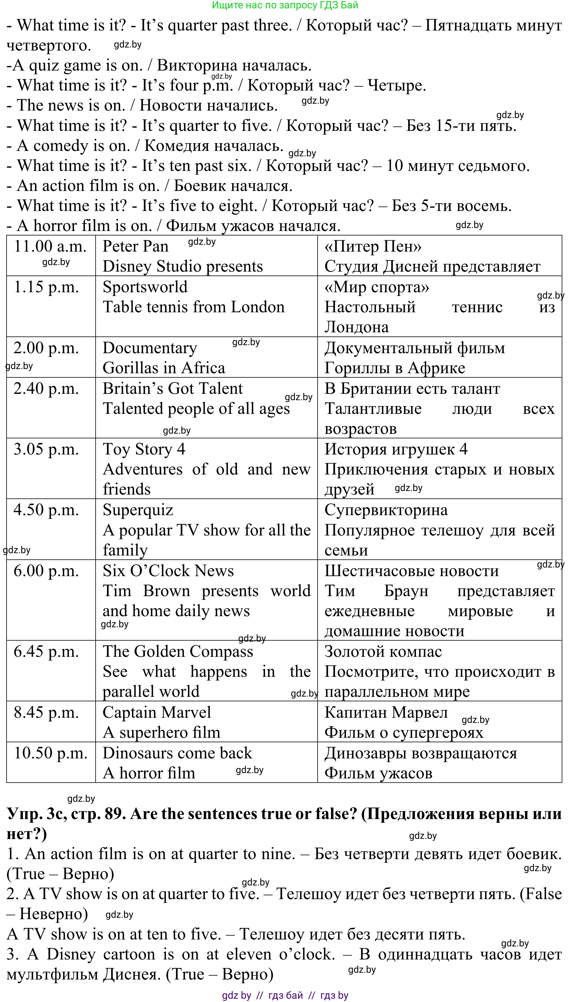 Английский язык (english), 5 класс Учебник (Student's book), авторы: Лапицкая Людмила Михайловна (Lapitskaya Ludmila), Калишевич Алла Ивановна, Севрюкова Татьяна Юрьевна, Седунова Наталья Михайловна (Sedunova Natalia), издательство Вышэйшая школа, Минск, 2020, Часть 1, страница 87, номер 3, Решение 2 (продолжение 2)