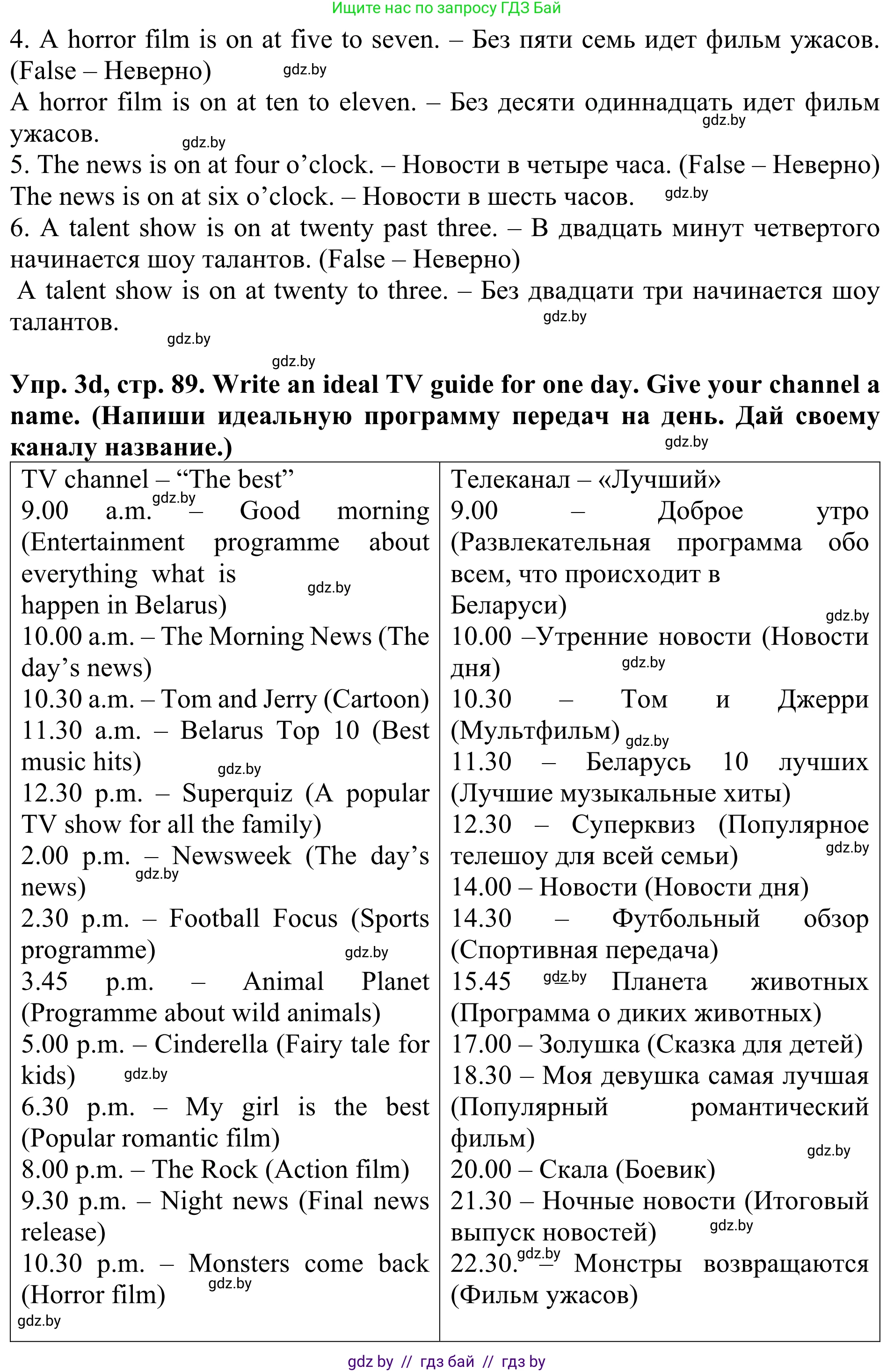 Английский язык (english), 5 класс Учебник (Student's book), авторы: Лапицкая Людмила Михайловна (Lapitskaya Ludmila), Калишевич Алла Ивановна, Севрюкова Татьяна Юрьевна, Седунова Наталья Михайловна (Sedunova Natalia), издательство Вышэйшая школа, Минск, 2020, Часть 1, страница 87, номер 3, Решение 2 (продолжение 3)