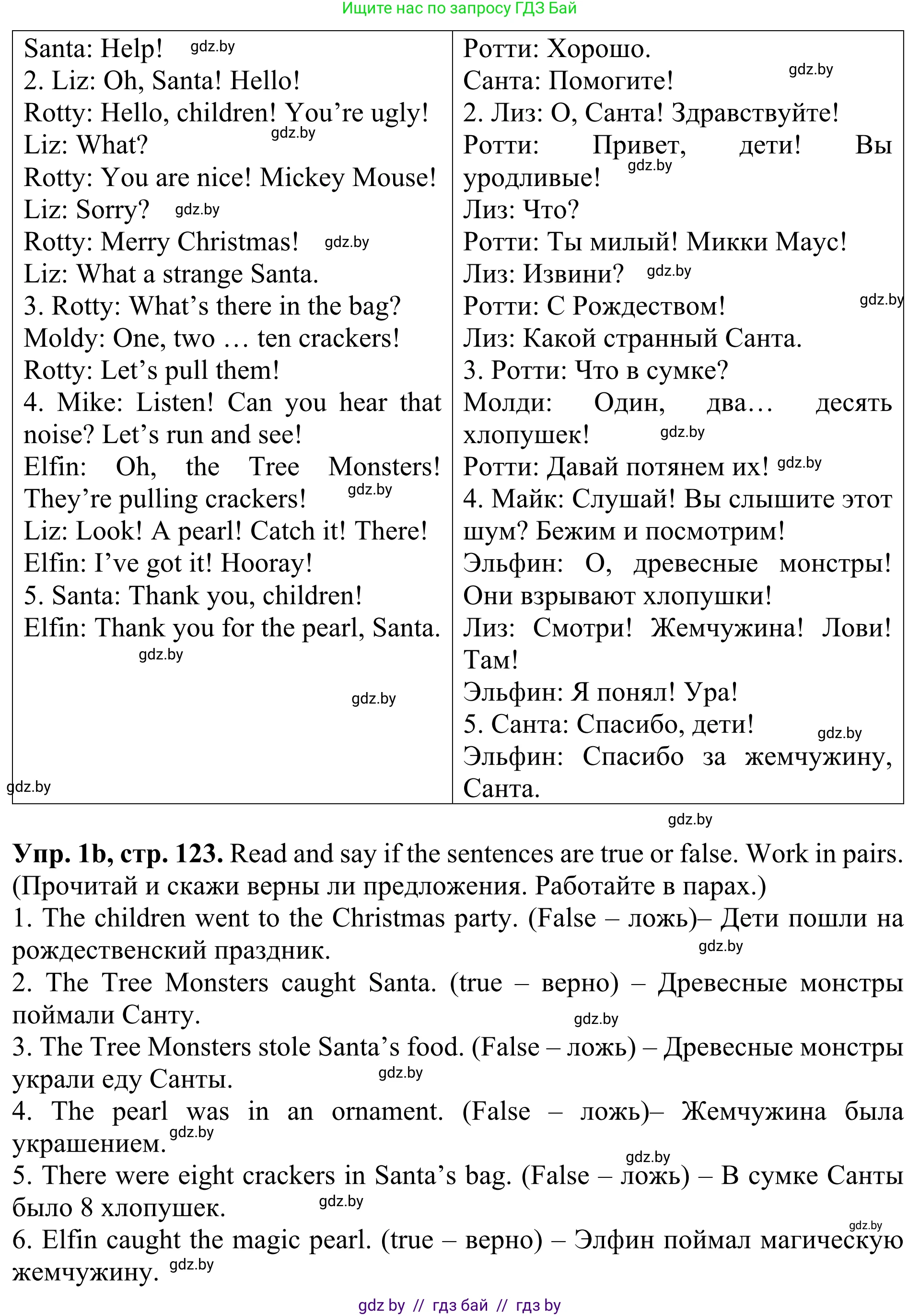 Английский язык (english), 5 класс Учебник (Student's book), авторы: Лапицкая Людмила Михайловна (Lapitskaya Ludmila), Калишевич Алла Ивановна, Севрюкова Татьяна Юрьевна, Седунова Наталья Михайловна (Sedunova Natalia), издательство Вышэйшая школа, Минск, 2020, Часть 1, страница 122, номер 1, Решение 2 (продолжение 2)