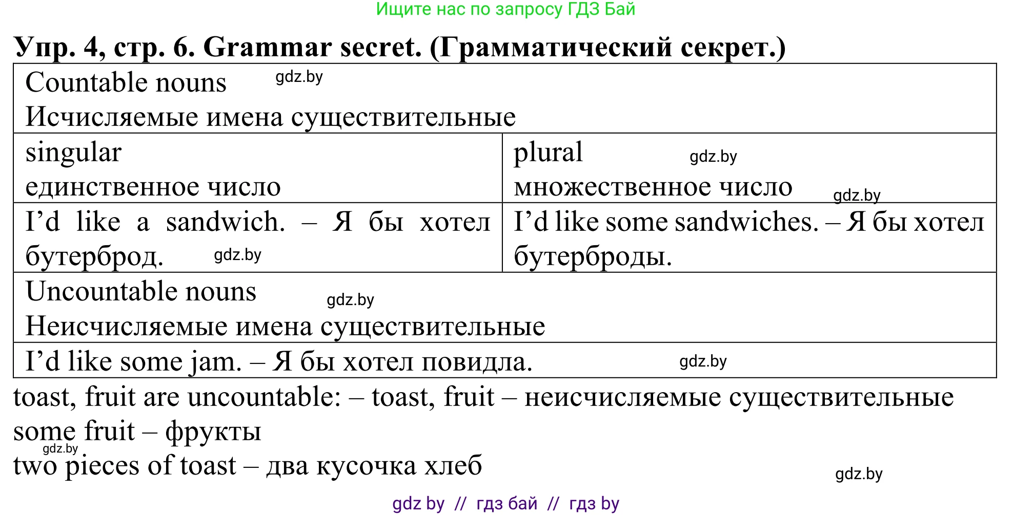 Английский язык (english), 5 класс Учебник (Student's book), авторы: Лапицкая Людмила Михайловна (Lapitskaya Ludmila), Калишевич Алла Ивановна, Севрюкова Татьяна Юрьевна, Седунова Наталья Михайловна (Sedunova Natalia), издательство Вышэйшая школа, Минск, 2020, Часть 2, страница 6, номер 4, Решение 2