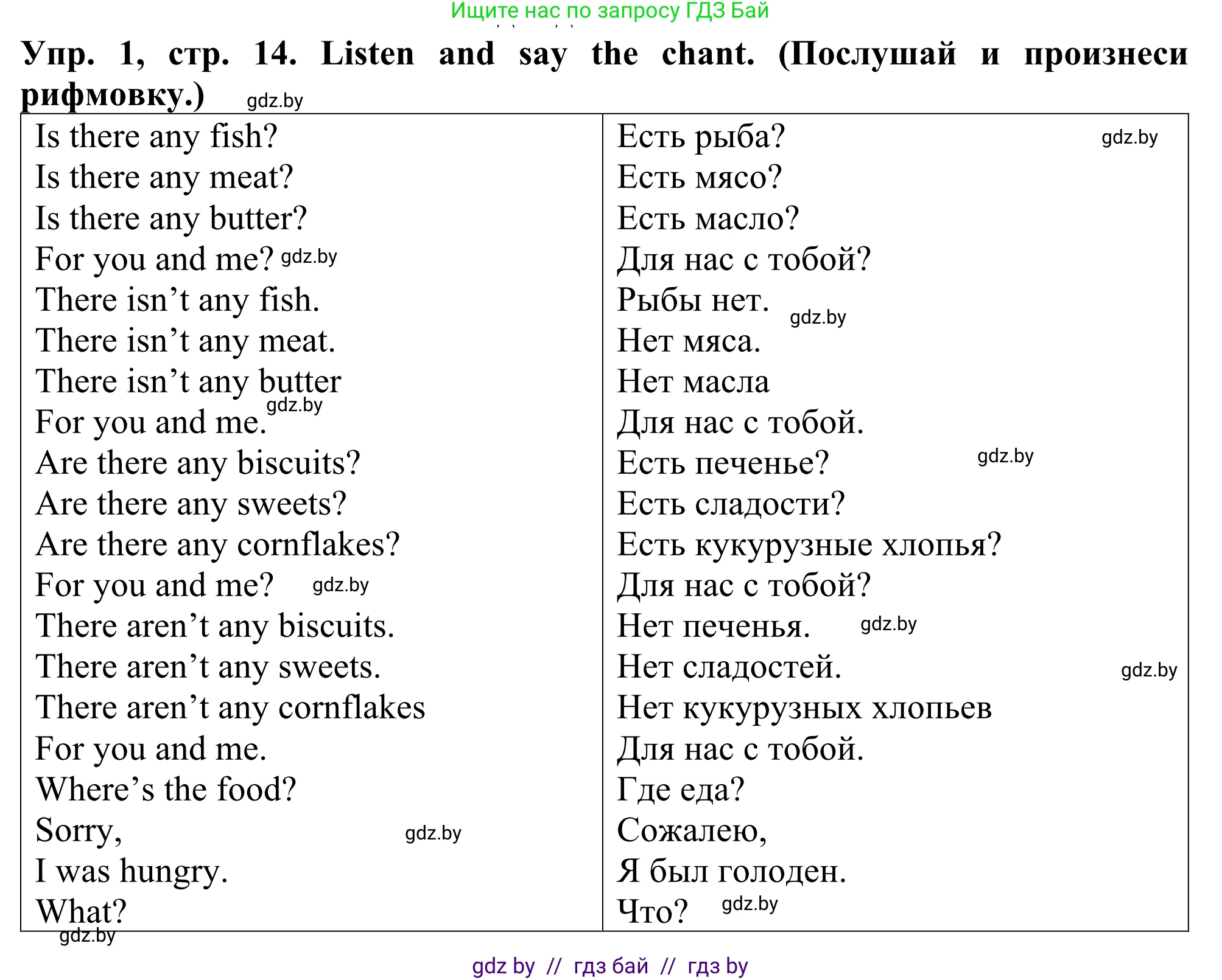 Английский язык (english), 5 класс Учебник (Student's book), авторы: Лапицкая Людмила Михайловна (Lapitskaya Ludmila), Калишевич Алла Ивановна, Севрюкова Татьяна Юрьевна, Седунова Наталья Михайловна (Sedunova Natalia), издательство Вышэйшая школа, Минск, 2020, Часть 2, страница 14, номер 1, Решение 2