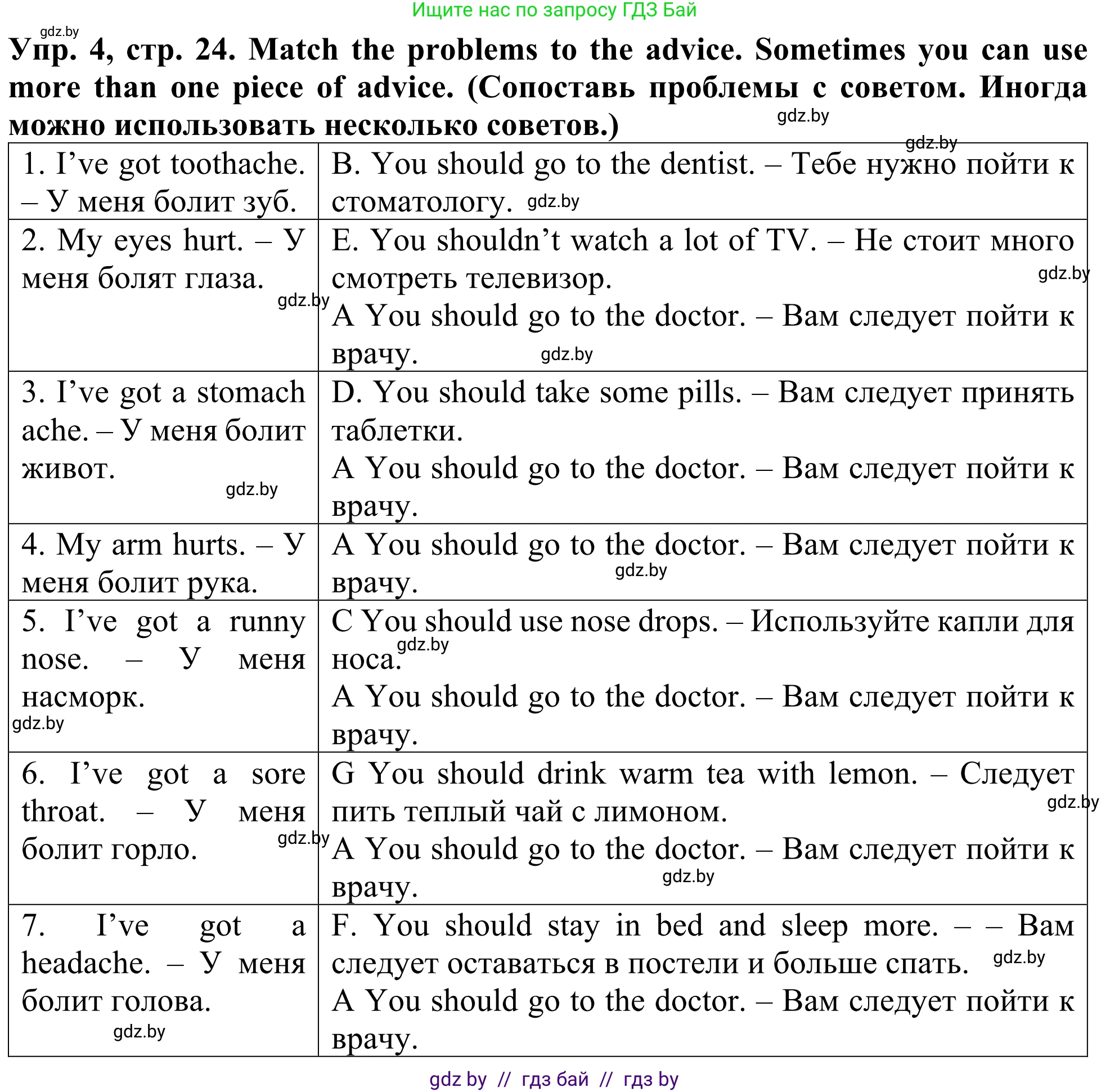 Английский язык (english), 5 класс Учебник (Student's book), авторы: Лапицкая Людмила Михайловна (Lapitskaya Ludmila), Калишевич Алла Ивановна, Севрюкова Татьяна Юрьевна, Седунова Наталья Михайловна (Sedunova Natalia), издательство Вышэйшая школа, Минск, 2020, Часть 2, страница 24, номер 4, Решение 2