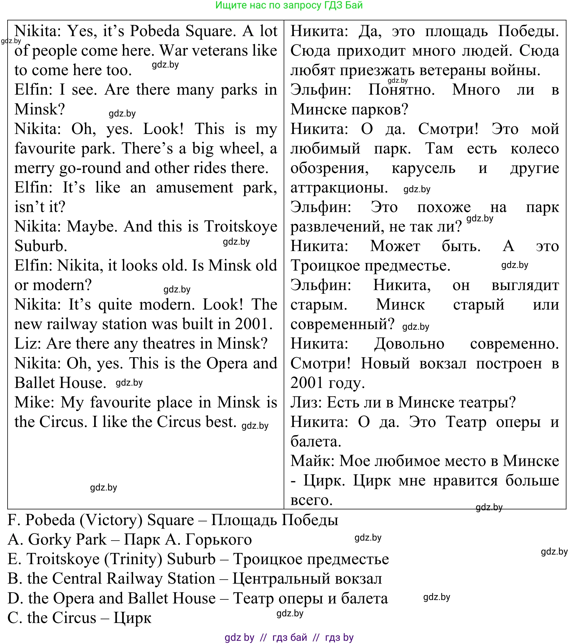 Английский язык (english), 5 класс Учебник (Student's book), авторы: Лапицкая Людмила Михайловна (Lapitskaya Ludmila), Калишевич Алла Ивановна, Севрюкова Татьяна Юрьевна, Седунова Наталья Михайловна (Sedunova Natalia), издательство Вышэйшая школа, Минск, 2020, Часть 2, страница 42, номер 1, Решение 2 (продолжение 2)