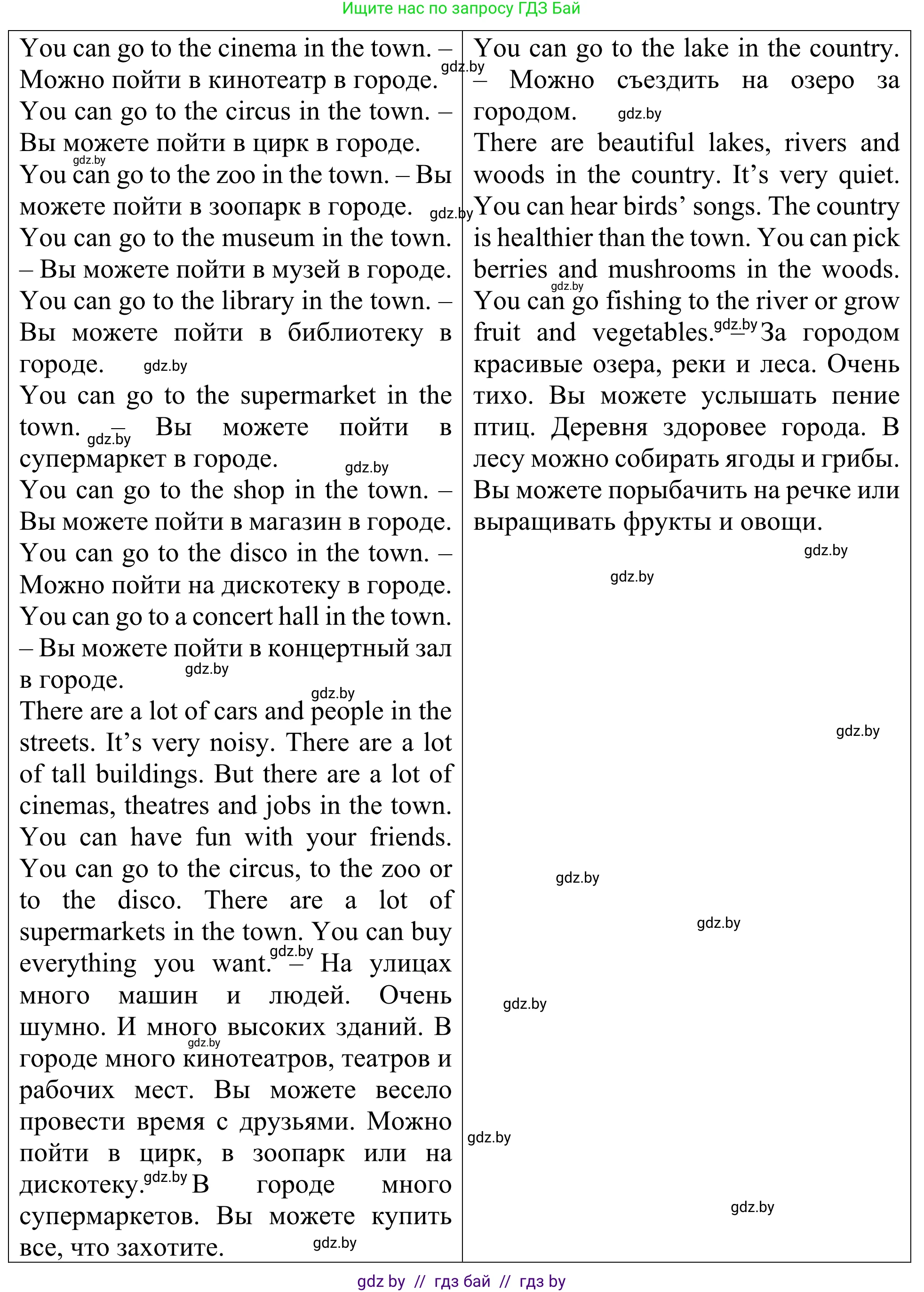 Английский язык (english), 5 класс Учебник (Student's book), авторы: Лапицкая Людмила Михайловна (Lapitskaya Ludmila), Калишевич Алла Ивановна, Севрюкова Татьяна Юрьевна, Седунова Наталья Михайловна (Sedunova Natalia), издательство Вышэйшая школа, Минск, 2020, Часть 2, страница 77, Решение 2 (продолжение 2)