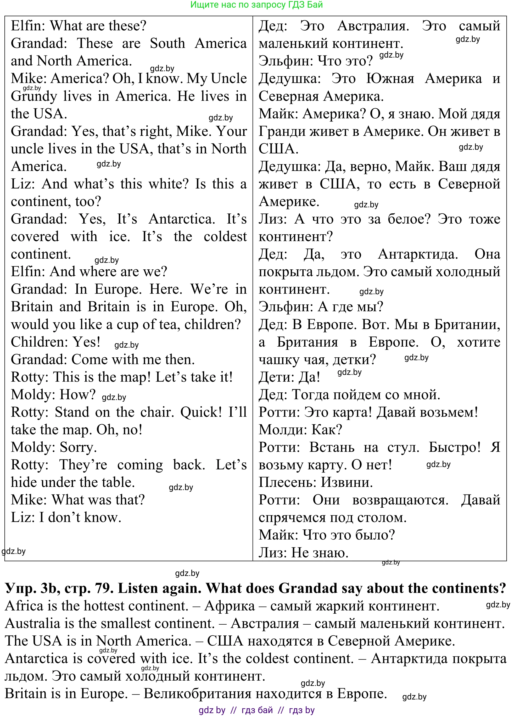 Английский язык (english), 5 класс Учебник (Student's book), авторы: Лапицкая Людмила Михайловна (Lapitskaya Ludmila), Калишевич Алла Ивановна, Севрюкова Татьяна Юрьевна, Седунова Наталья Михайловна (Sedunova Natalia), издательство Вышэйшая школа, Минск, 2020, Часть 2, страница 79, номер 3, Решение 2 (продолжение 2)