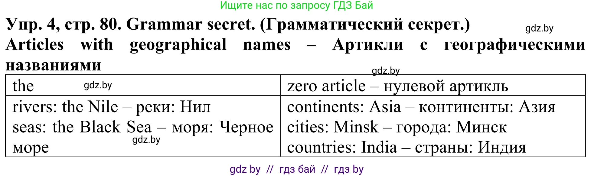 Английский язык (english), 5 класс Учебник (Student's book), авторы: Лапицкая Людмила Михайловна (Lapitskaya Ludmila), Калишевич Алла Ивановна, Севрюкова Татьяна Юрьевна, Седунова Наталья Михайловна (Sedunova Natalia), издательство Вышэйшая школа, Минск, 2020, Часть 2, страница 80, номер 4, Решение 2