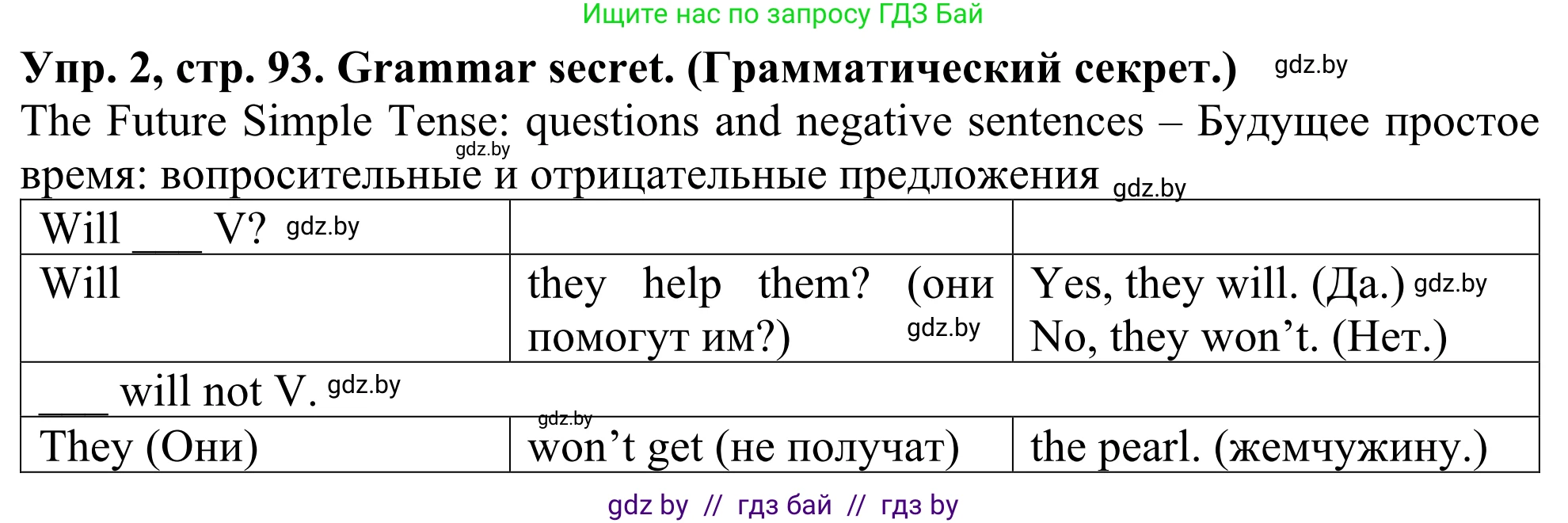 Английский язык (english), 5 класс Учебник (Student's book), авторы: Лапицкая Людмила Михайловна (Lapitskaya Ludmila), Калишевич Алла Ивановна, Севрюкова Татьяна Юрьевна, Седунова Наталья Михайловна (Sedunova Natalia), издательство Вышэйшая школа, Минск, 2020, Часть 2, страница 93, номер 2, Решение 2