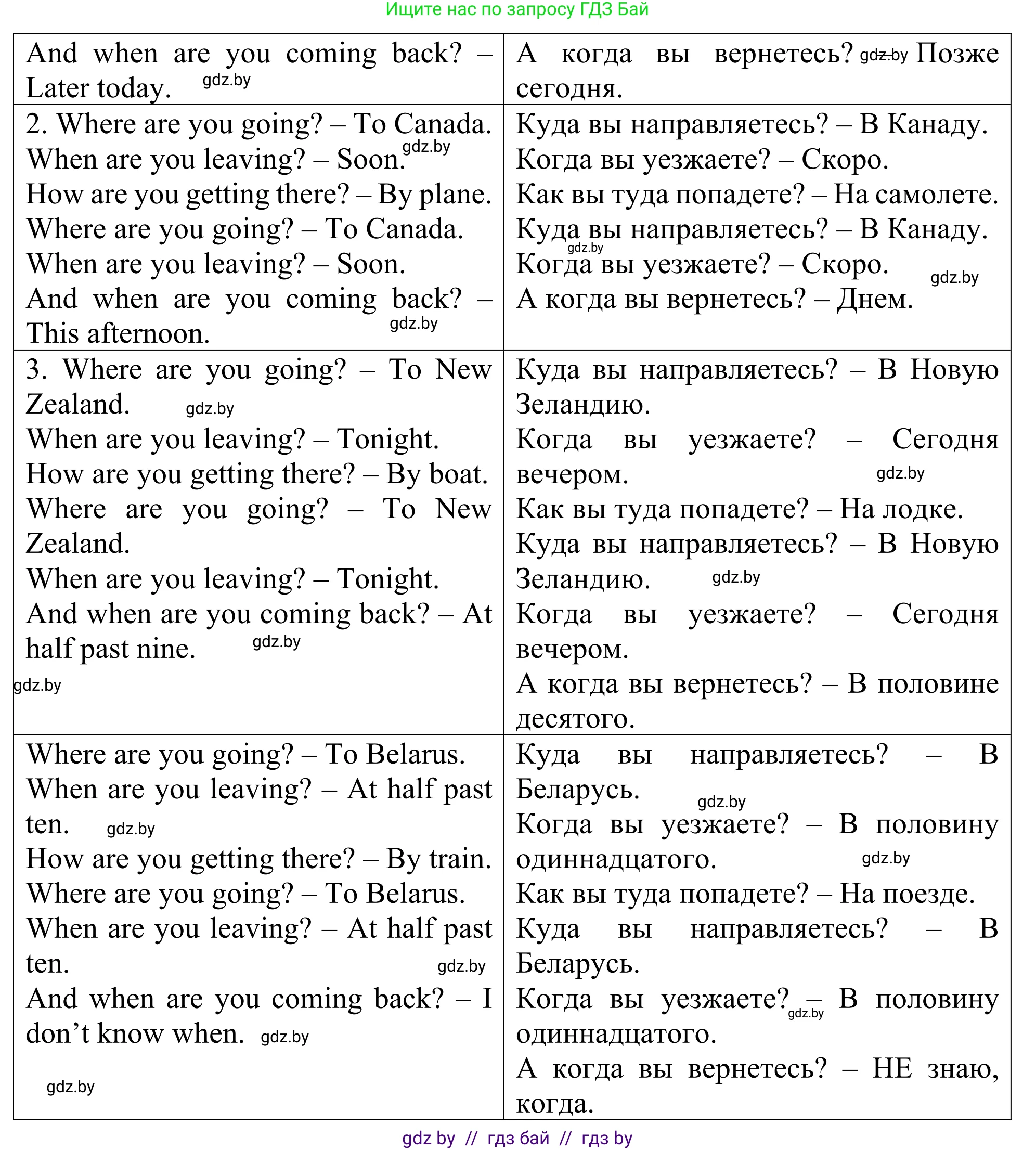 Английский язык (english), 5 класс Учебник (Student's book), авторы: Лапицкая Людмила Михайловна (Lapitskaya Ludmila), Калишевич Алла Ивановна, Севрюкова Татьяна Юрьевна, Седунова Наталья Михайловна (Sedunova Natalia), издательство Вышэйшая школа, Минск, 2020, Часть 2, страница 111, номер 1, Решение 2 (продолжение 2)