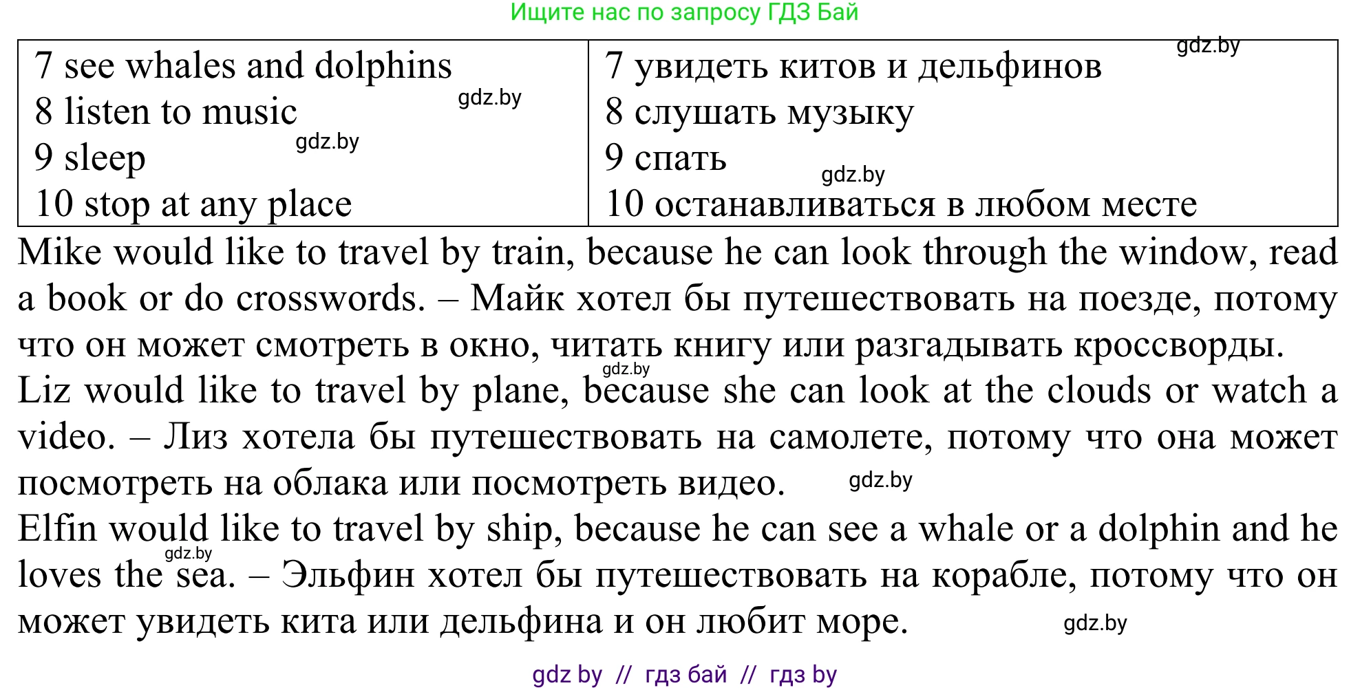 Английский язык (english), 5 класс Учебник (Student's book), авторы: Лапицкая Людмила Михайловна (Lapitskaya Ludmila), Калишевич Алла Ивановна, Севрюкова Татьяна Юрьевна, Седунова Наталья Михайловна (Sedunova Natalia), издательство Вышэйшая школа, Минск, 2020, Часть 2, страница 114, номер 1, Решение 2 (продолжение 2)