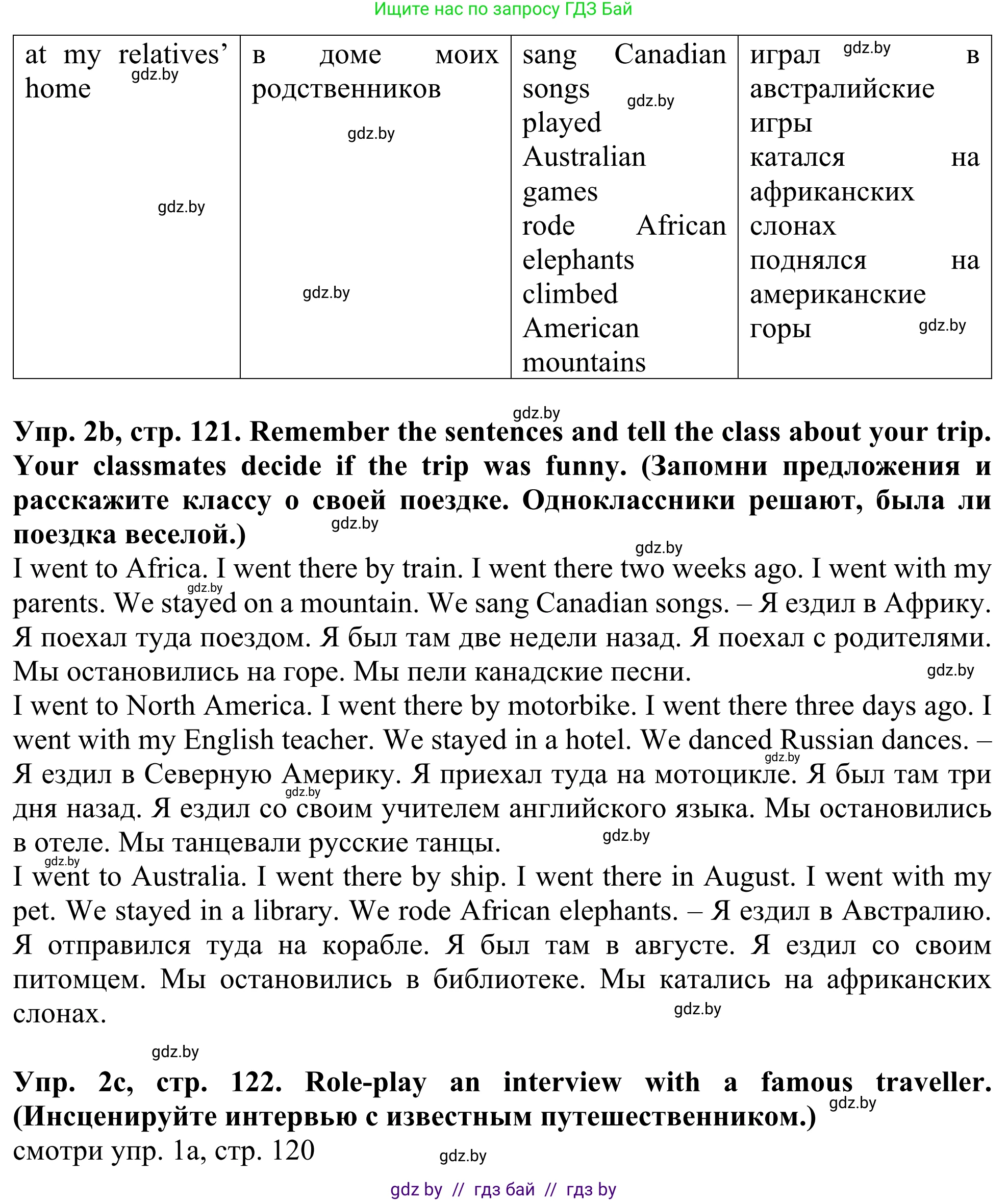 Английский язык (english), 5 класс Учебник (Student's book), авторы: Лапицкая Людмила Михайловна (Lapitskaya Ludmila), Калишевич Алла Ивановна, Севрюкова Татьяна Юрьевна, Седунова Наталья Михайловна (Sedunova Natalia), издательство Вышэйшая школа, Минск, 2020, Часть 2, страница 121, номер 2, Решение 2 (продолжение 2)