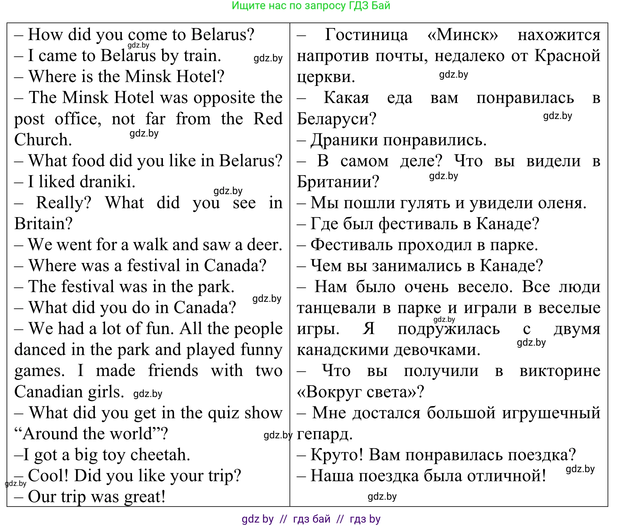 Английский язык (english), 5 класс Учебник (Student's book), авторы: Лапицкая Людмила Михайловна (Lapitskaya Ludmila), Калишевич Алла Ивановна, Севрюкова Татьяна Юрьевна, Седунова Наталья Михайловна (Sedunova Natalia), издательство Вышэйшая школа, Минск, 2020, Часть 2, страница 125, номер 5, Решение 2 (продолжение 2)