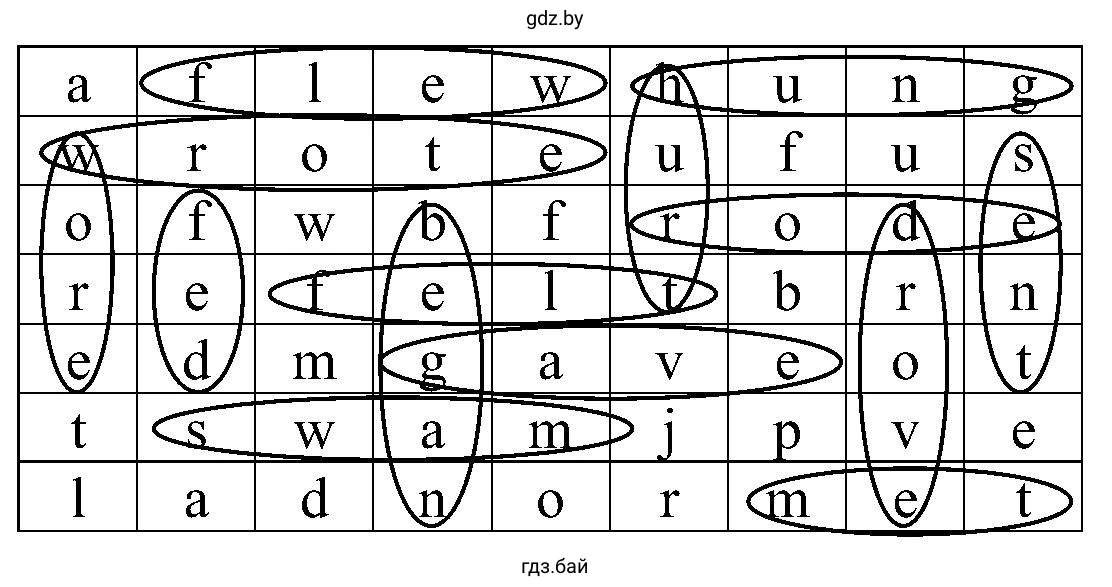 flew hung wrote wore fed gave rode sent swam met broke