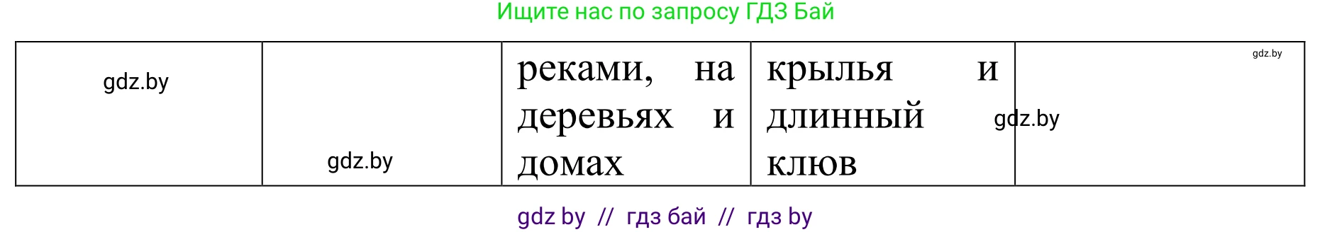 Английский язык (english), 6 класс рабочая тетрадь (activity book), авторы: Юхнель Наталья Валентиновна, Наумова Елена Георгиевна, Малиновская Елена Александровна, Гуськов А Л, Демченко Наталья Валентиновна, Лабода Т Е, Манешина А В, Матюш Н В, издательство Аверсэв, Минск, зелёного цвета, Часть ( Part) 1, страница 43, номер 3, Решение (продолжение 2)