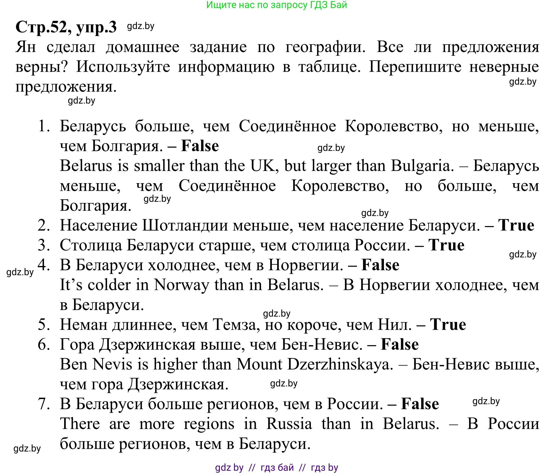 Английский язык (english), 6 класс рабочая тетрадь (activity book), авторы: Юхнель Наталья Валентиновна, Наумова Елена Георгиевна, Малиновская Елена Александровна, Гуськов А Л, Демченко Наталья Валентиновна, Лабода Т Е, Манешина А В, Матюш Н В, издательство Аверсэв, Минск, зелёного цвета, Часть ( Part) 1, страница 52, номер 3, Решение